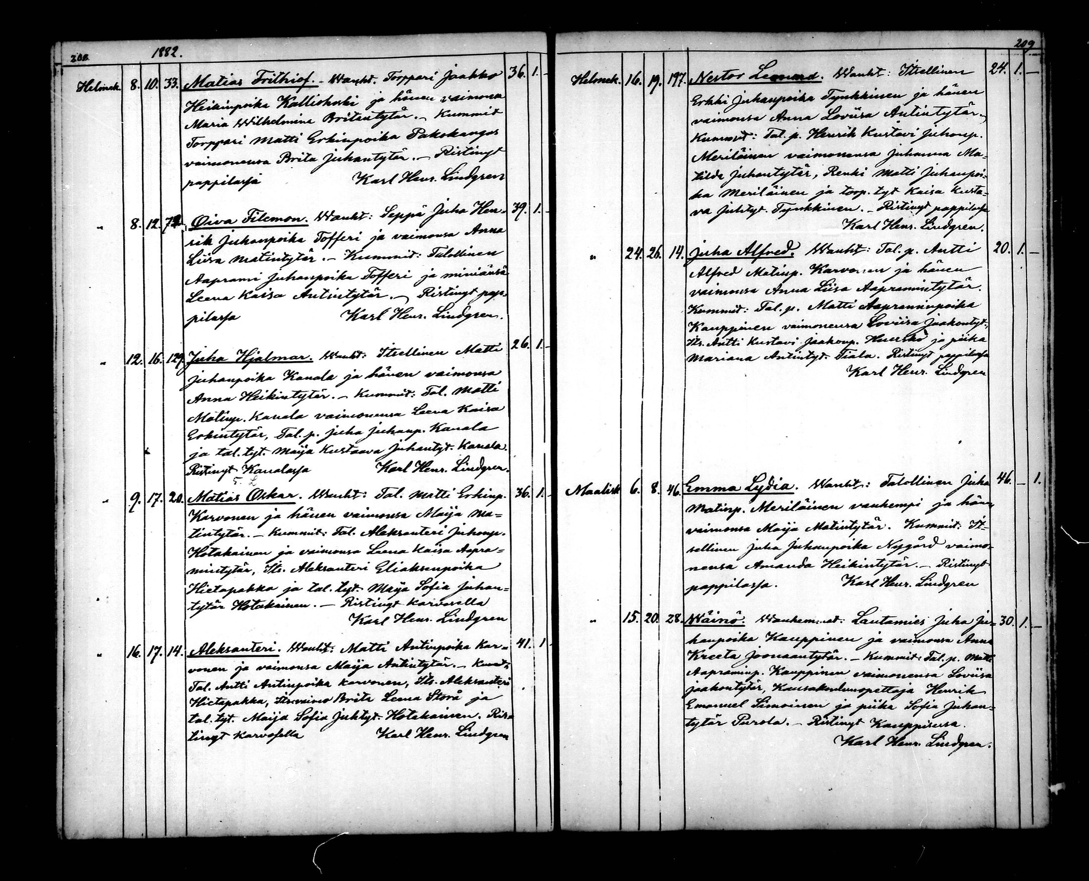 [ ../kirjat/Kirkonkirjat/halsua/syntyneet_1858-1882_mko127-130/kuvat/104.jpg ]