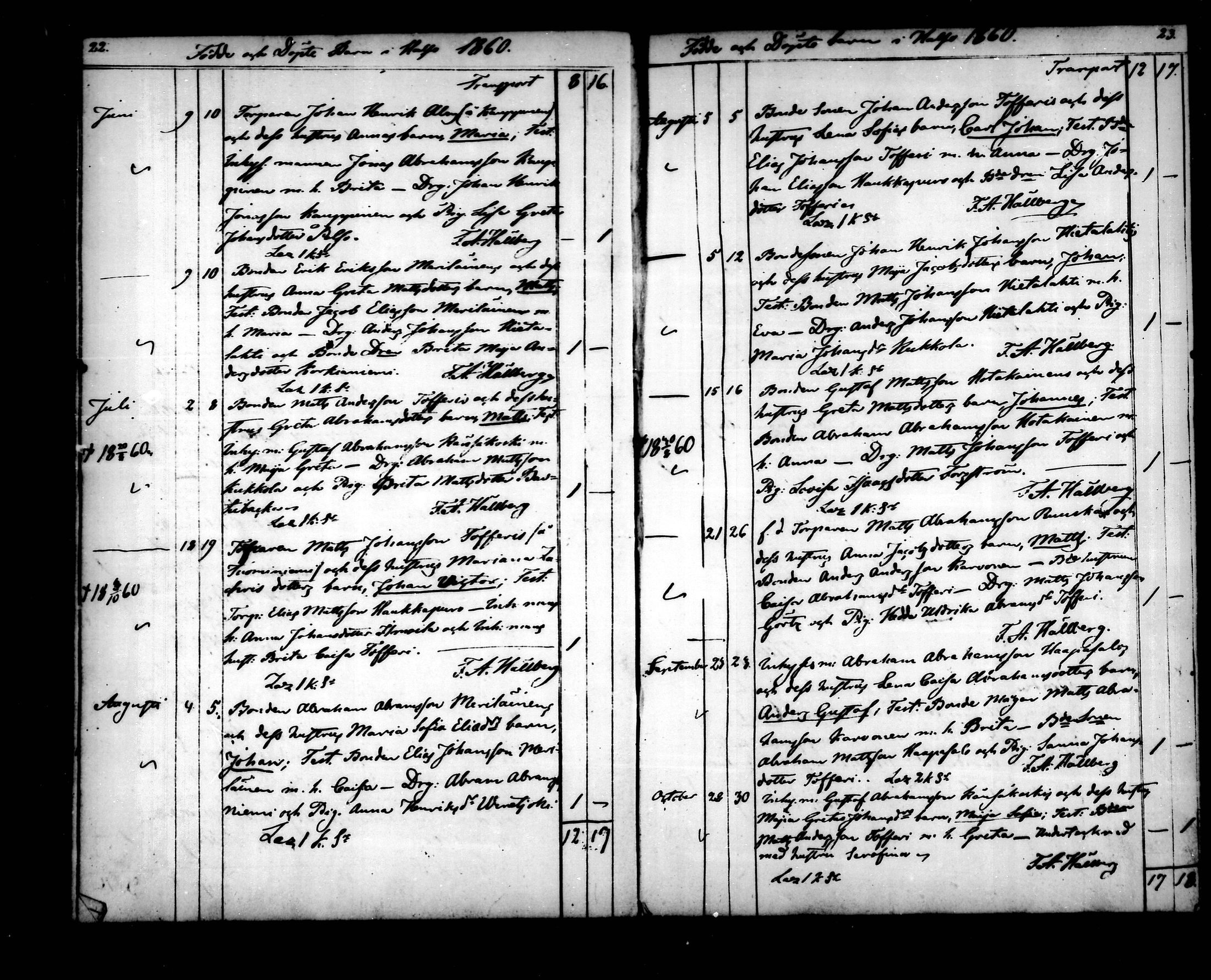 [ ../kirjat/Kirkonkirjat/halsua/syntyneet_1858-1882_mko127-130/kuvat/11.jpg ]