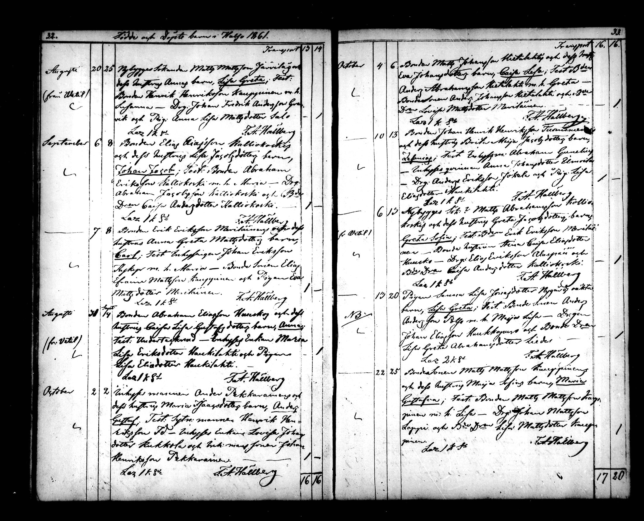 [ ../kirjat/Kirkonkirjat/halsua/syntyneet_1858-1882_mko127-130/kuvat/16.jpg ]