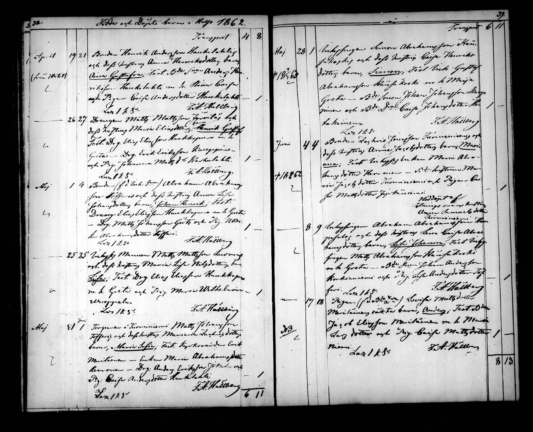 [ ../kirjat/Kirkonkirjat/halsua/syntyneet_1858-1882_mko127-130/kuvat/19.jpg ]