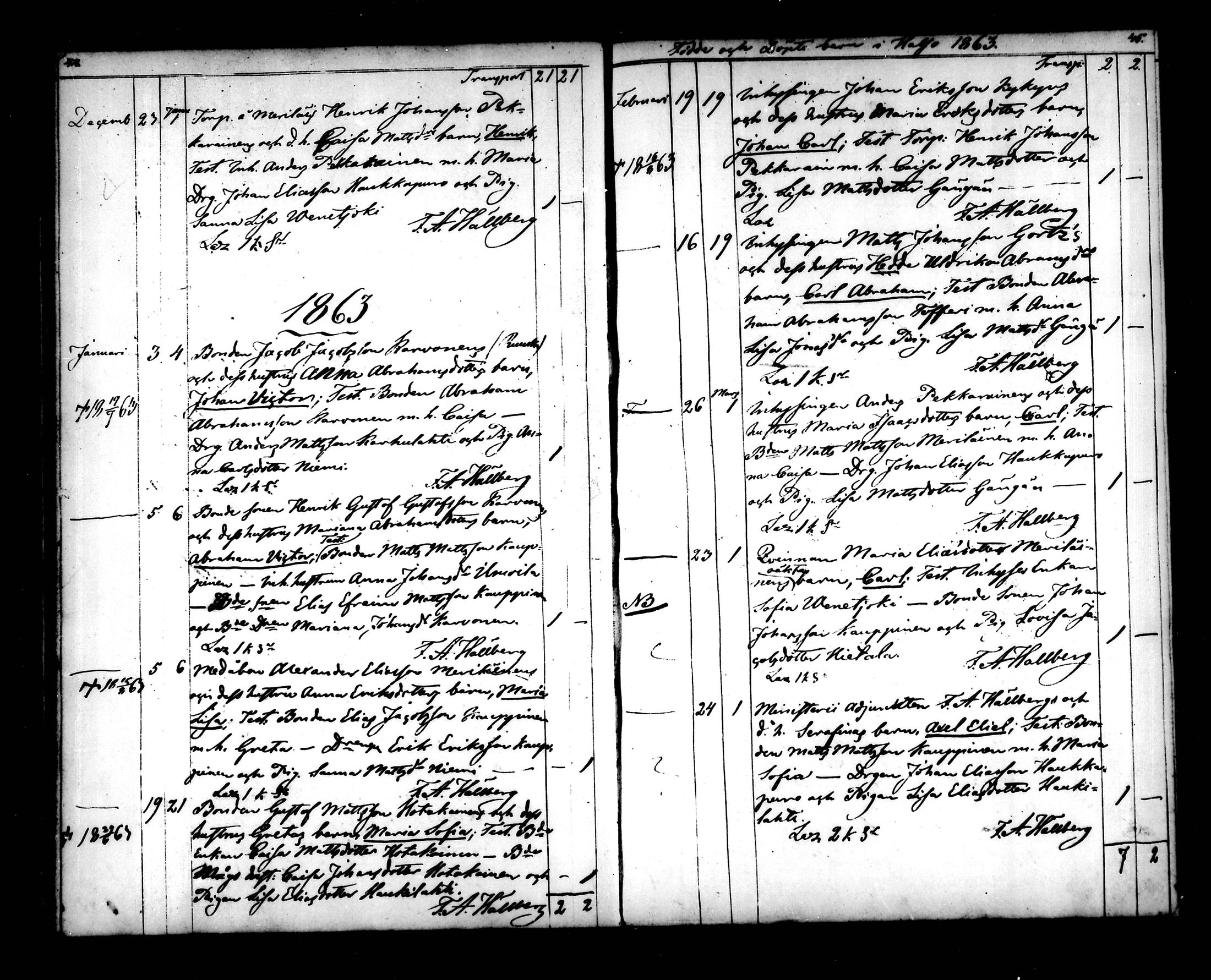 [ ../kirjat/Kirkonkirjat/halsua/syntyneet_1858-1882_mko127-130/kuvat/22.jpg ]