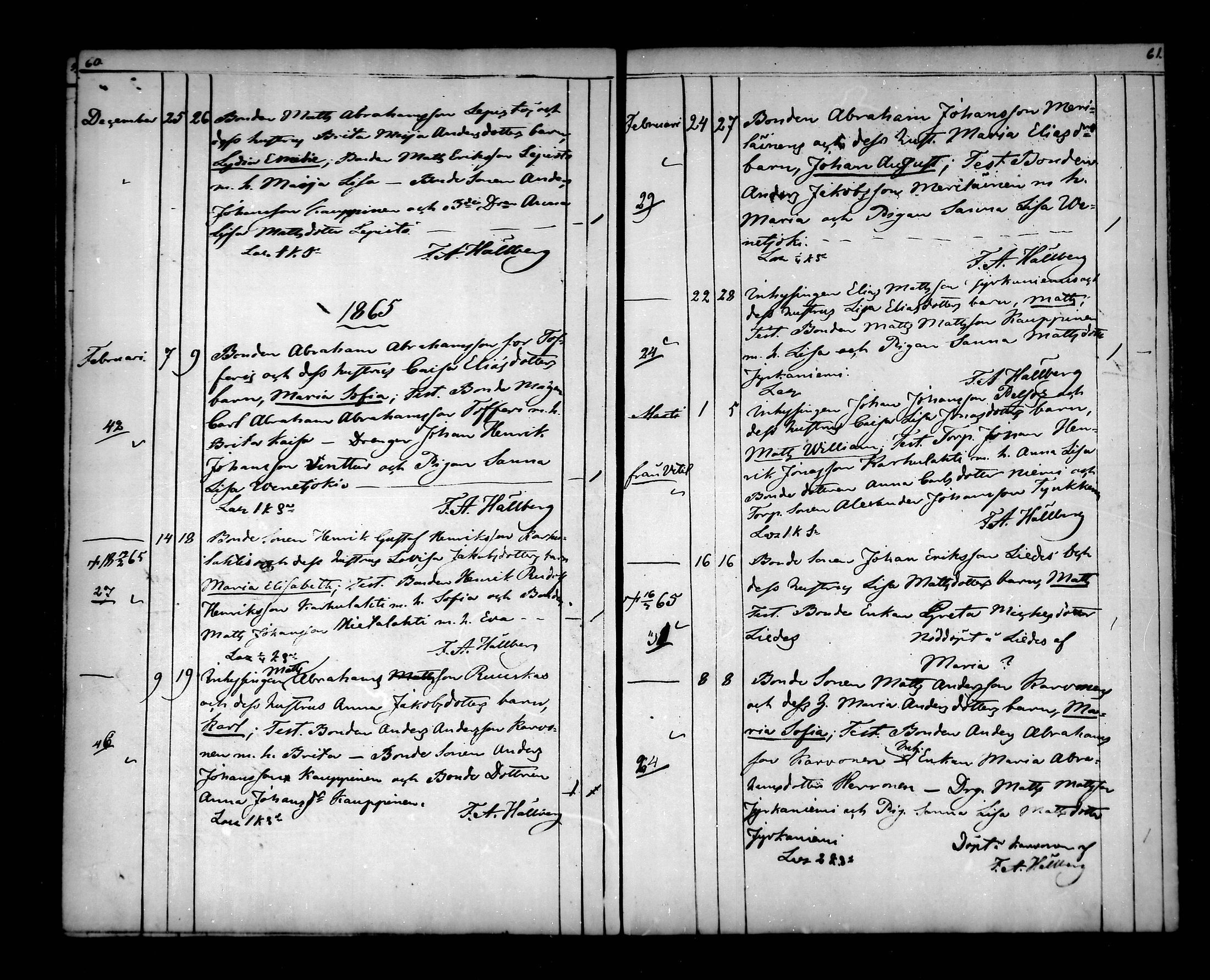 [ ../kirjat/Kirkonkirjat/halsua/syntyneet_1858-1882_mko127-130/kuvat/30.jpg ]