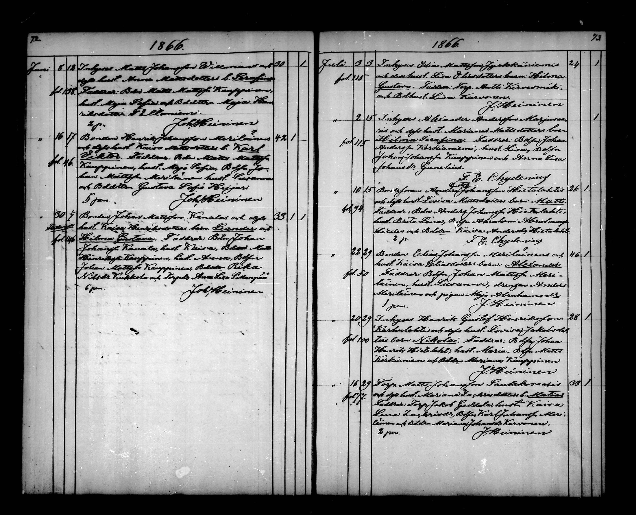 [ ../kirjat/Kirkonkirjat/halsua/syntyneet_1858-1882_mko127-130/kuvat/36.jpg ]