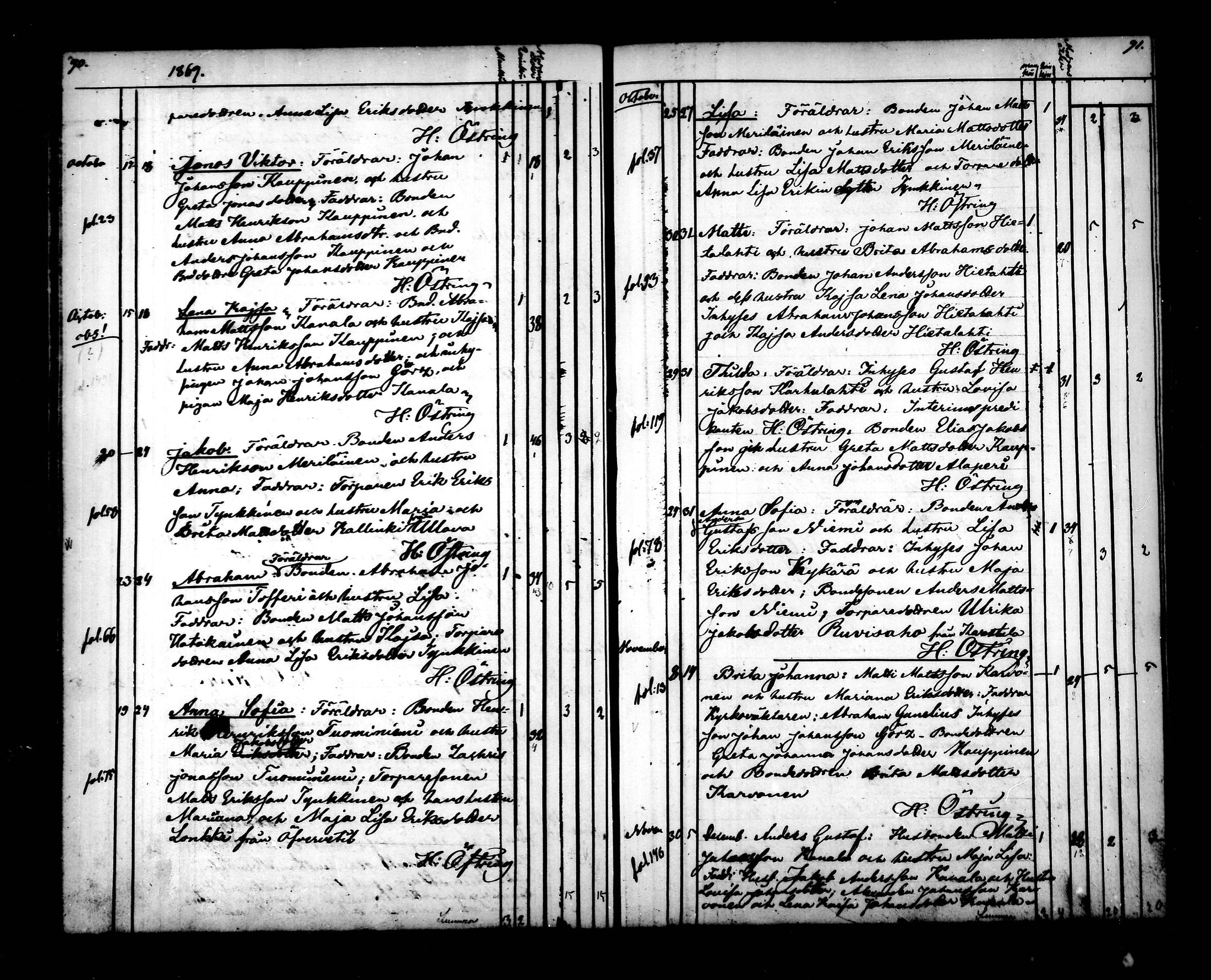 [ ../kirjat/Kirkonkirjat/halsua/syntyneet_1858-1882_mko127-130/kuvat/45.jpg ]