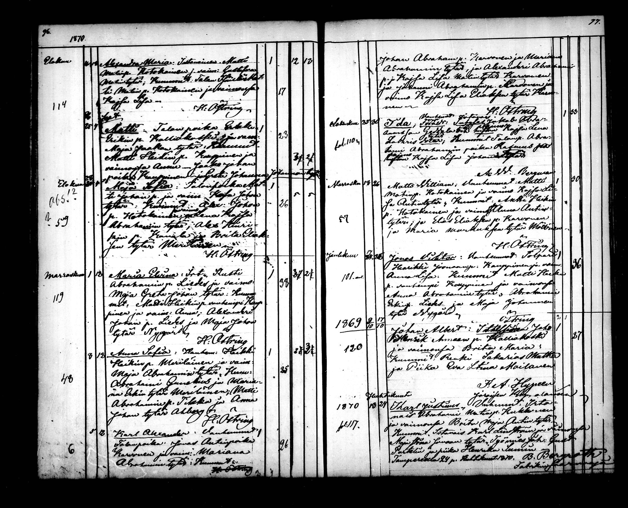 [ ../kirjat/Kirkonkirjat/halsua/syntyneet_1858-1882_mko127-130/kuvat/48.jpg ]