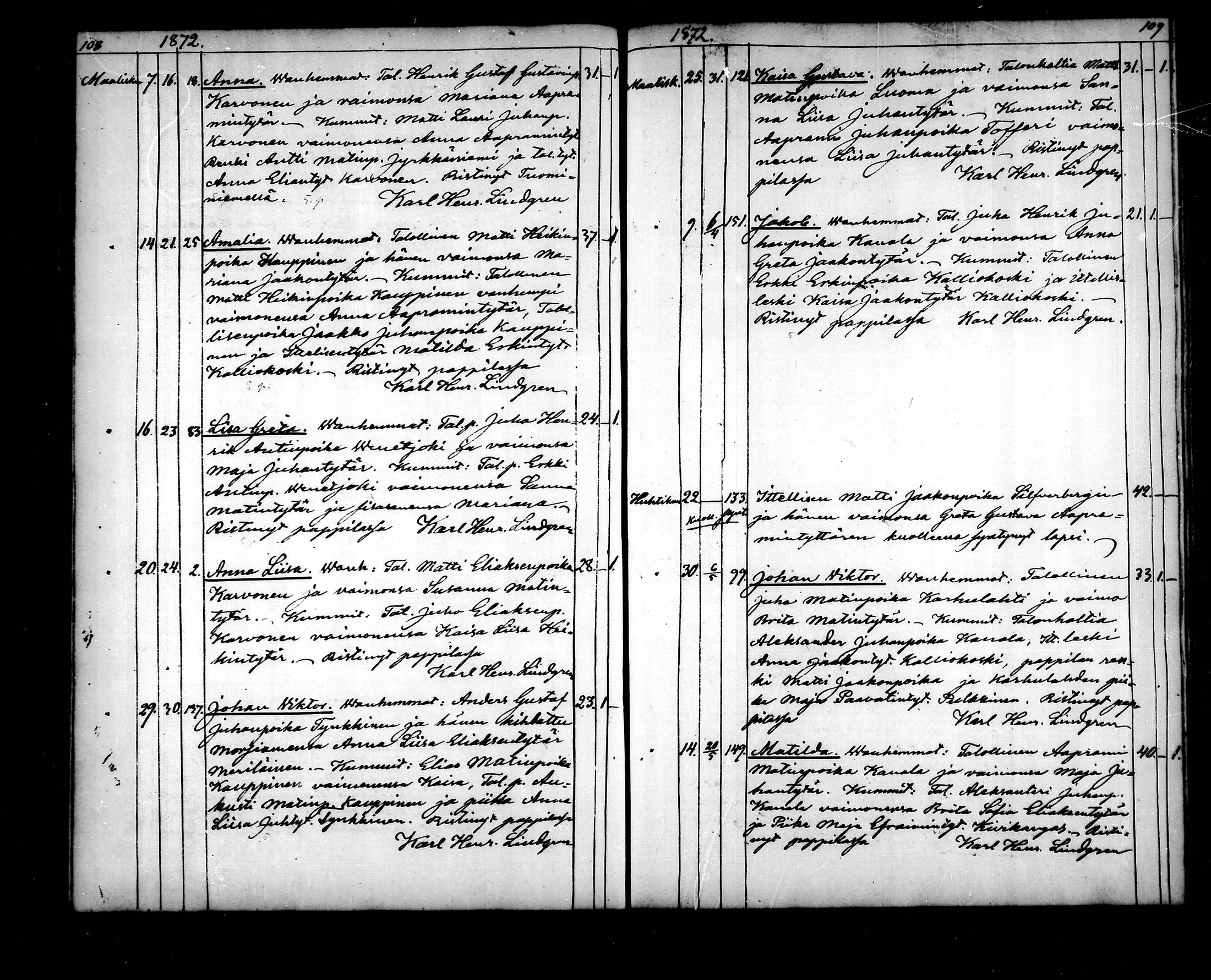 [ ../kirjat/Kirkonkirjat/halsua/syntyneet_1858-1882_mko127-130/kuvat/54.jpg ]