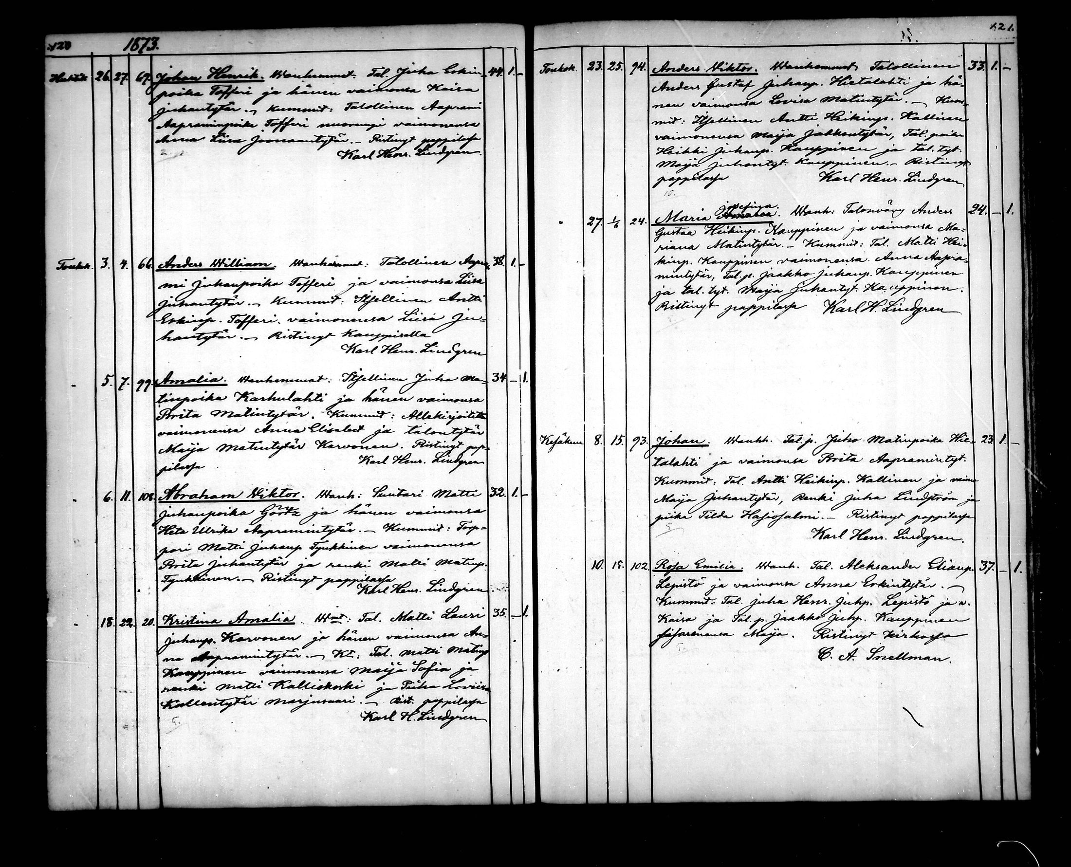 [ ../kirjat/Kirkonkirjat/halsua/syntyneet_1858-1882_mko127-130/kuvat/60.jpg ]
