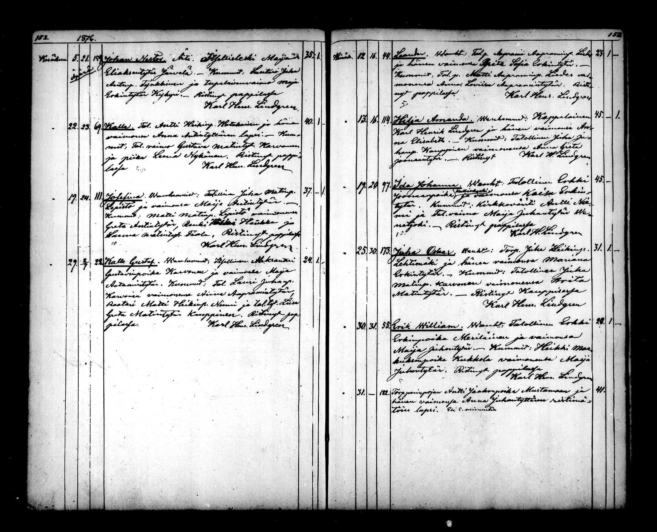 [ ../kirjat/Kirkonkirjat/halsua/syntyneet_1858-1882_mko127-130/kuvat/76.jpg ]