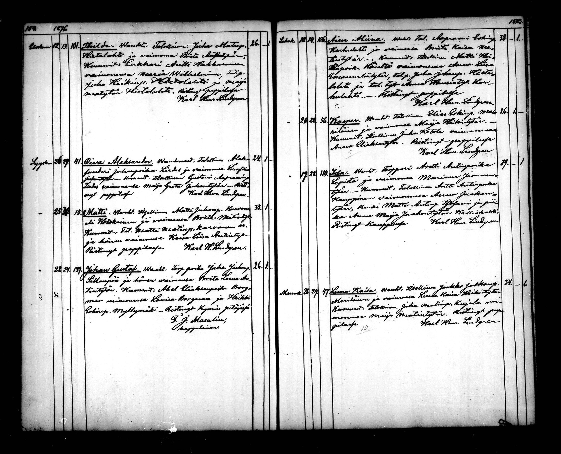 [ ../kirjat/Kirkonkirjat/halsua/syntyneet_1858-1882_mko127-130/kuvat/77.jpg ]