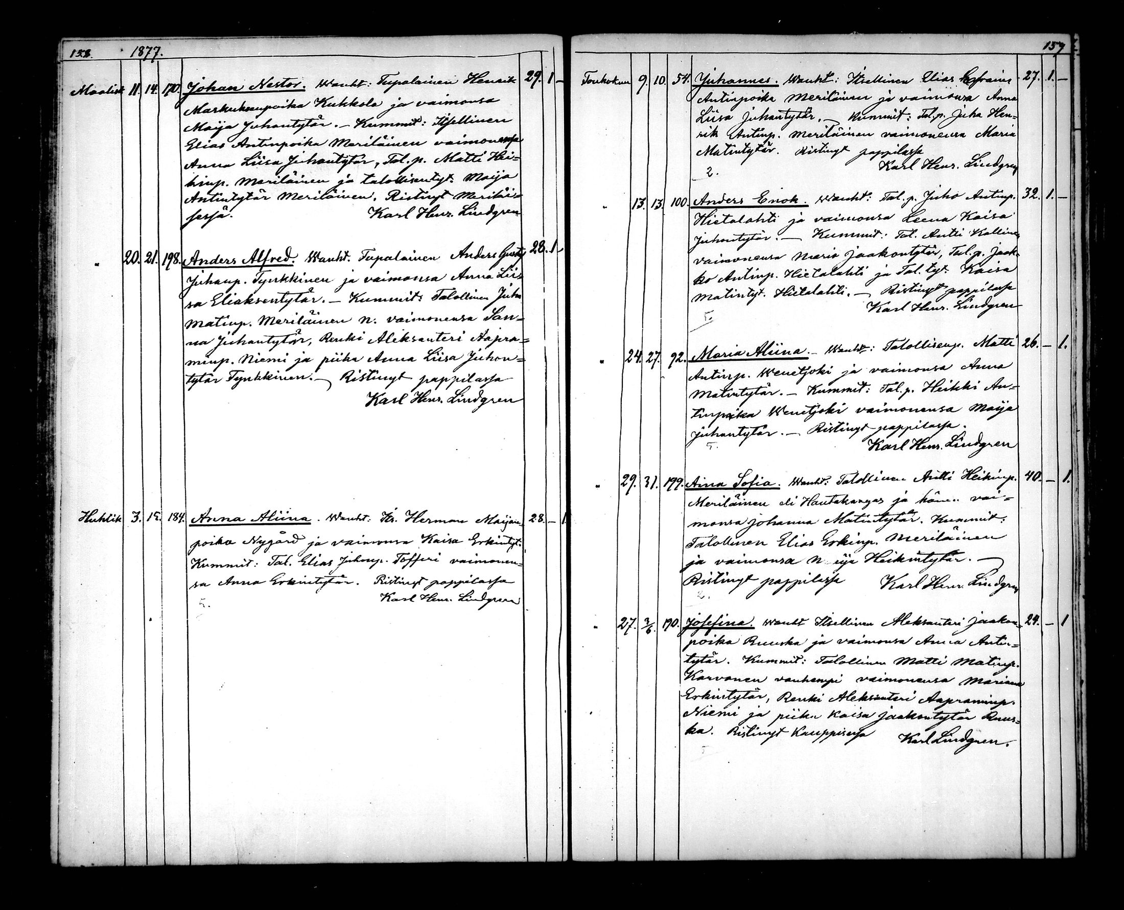 [ ../kirjat/Kirkonkirjat/halsua/syntyneet_1858-1882_mko127-130/kuvat/79.jpg ]