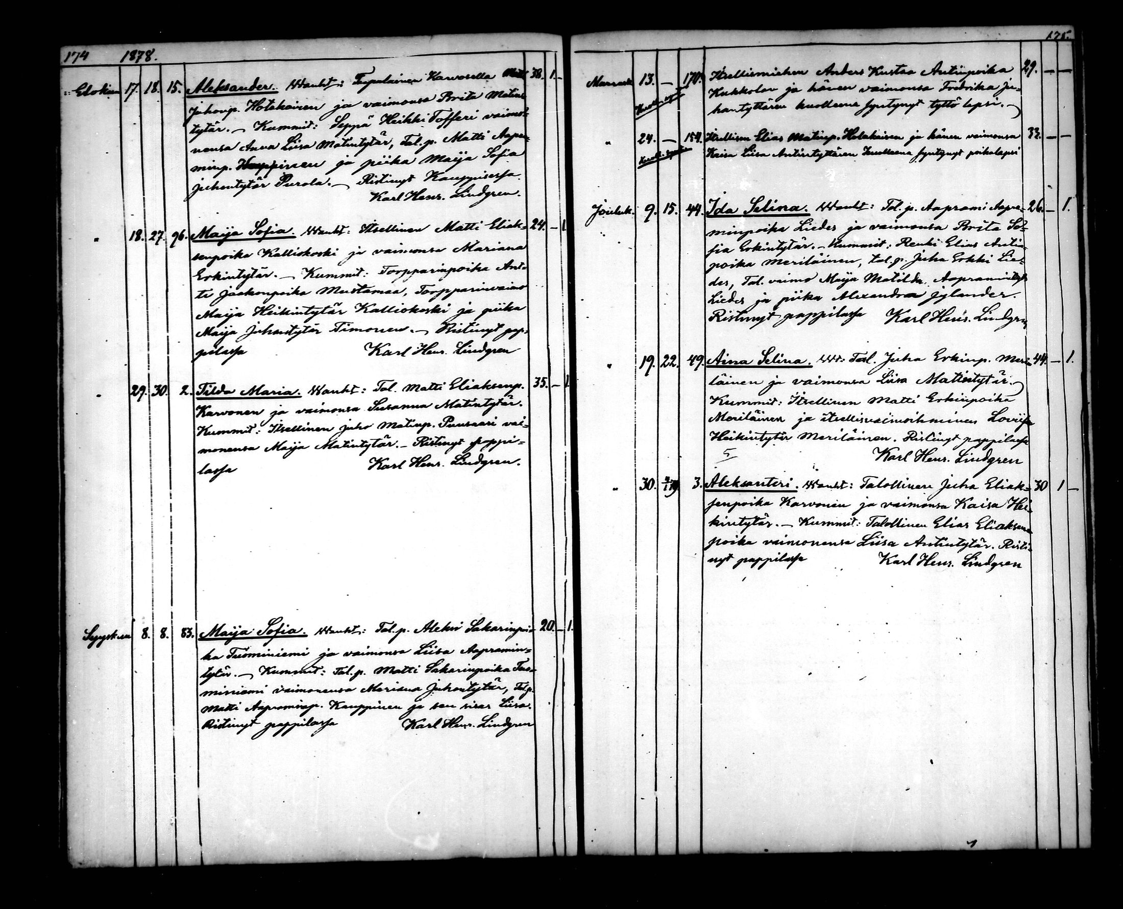 [ ../kirjat/Kirkonkirjat/halsua/syntyneet_1858-1882_mko127-130/kuvat/87.jpg ]