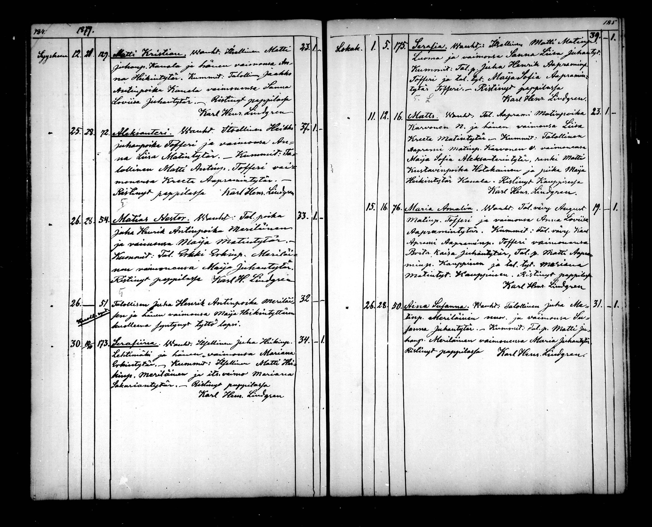 [ ../kirjat/Kirkonkirjat/halsua/syntyneet_1858-1882_mko127-130/kuvat/92.jpg ]