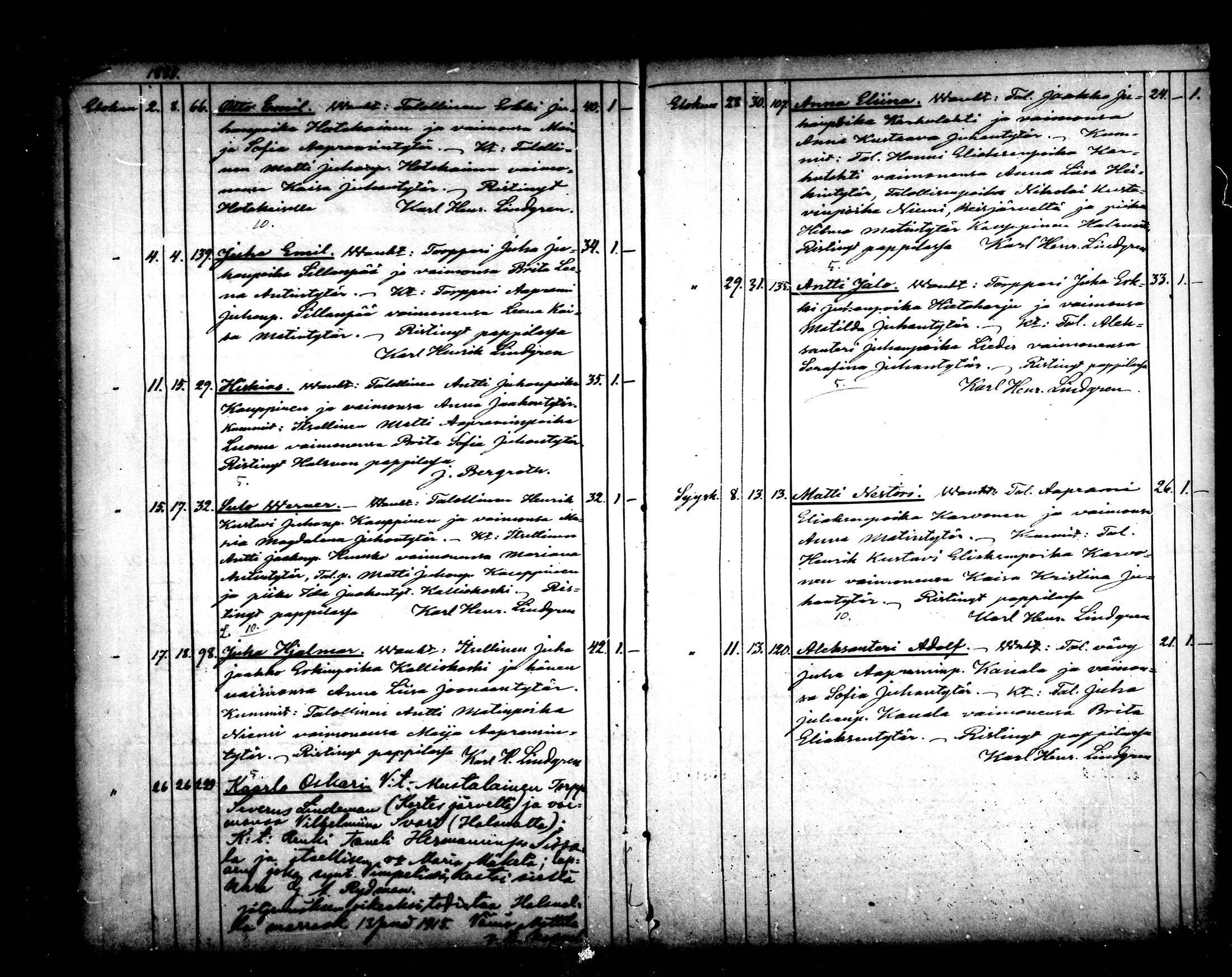 [ ../kirjat/Kirkonkirjat/halsua/syntyneet_1883-1890_mko131-132/kuvat/17.jpg ]