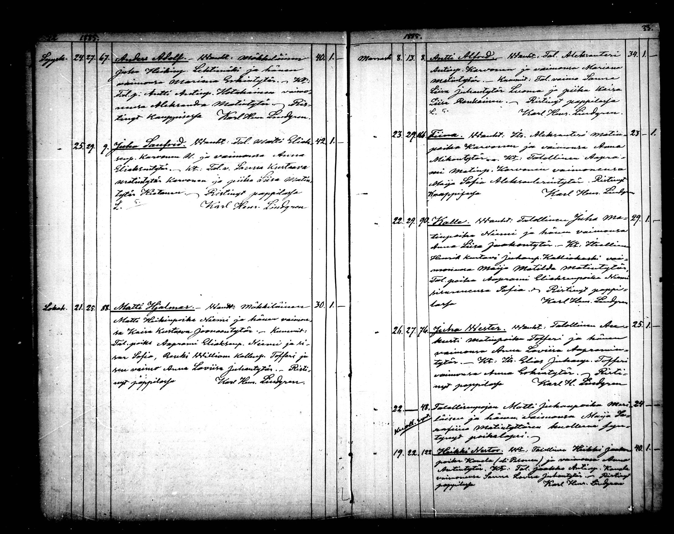 [ ../kirjat/Kirkonkirjat/halsua/syntyneet_1883-1890_mko131-132/kuvat/18.jpg ]
