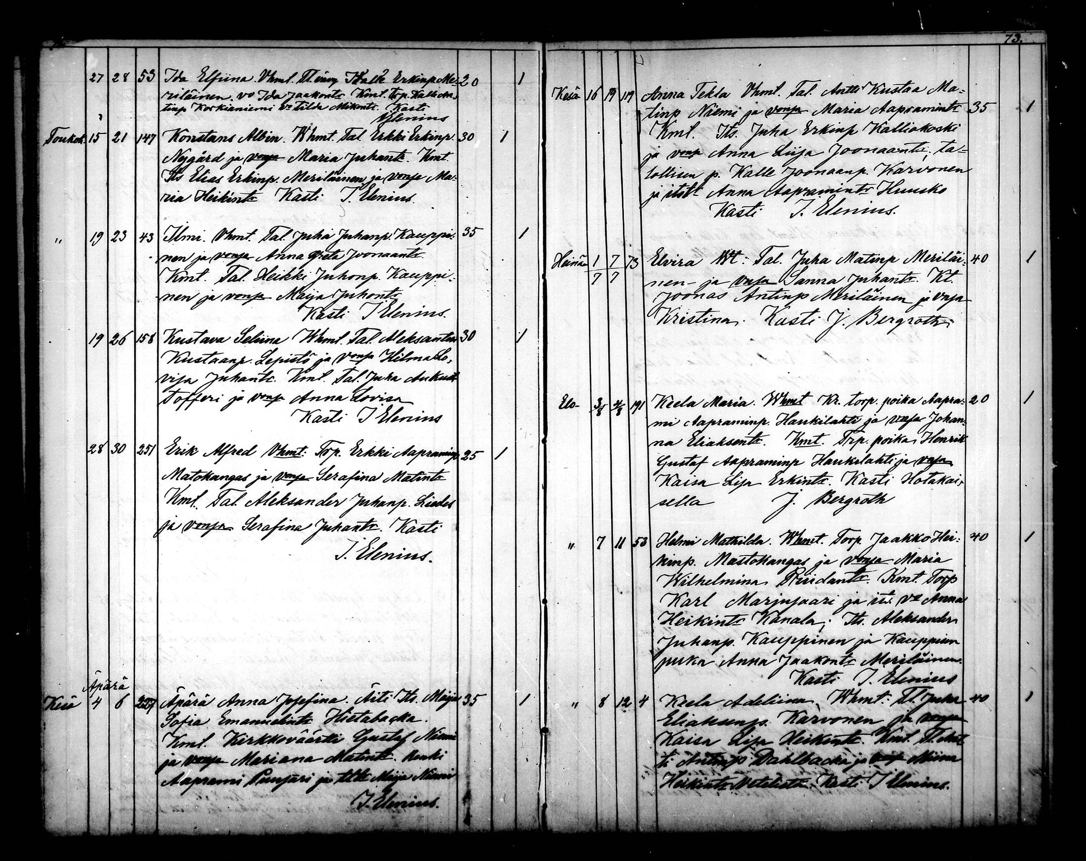 [ ../kirjat/Kirkonkirjat/halsua/syntyneet_1883-1890_mko131-132/kuvat/38.jpg ]
