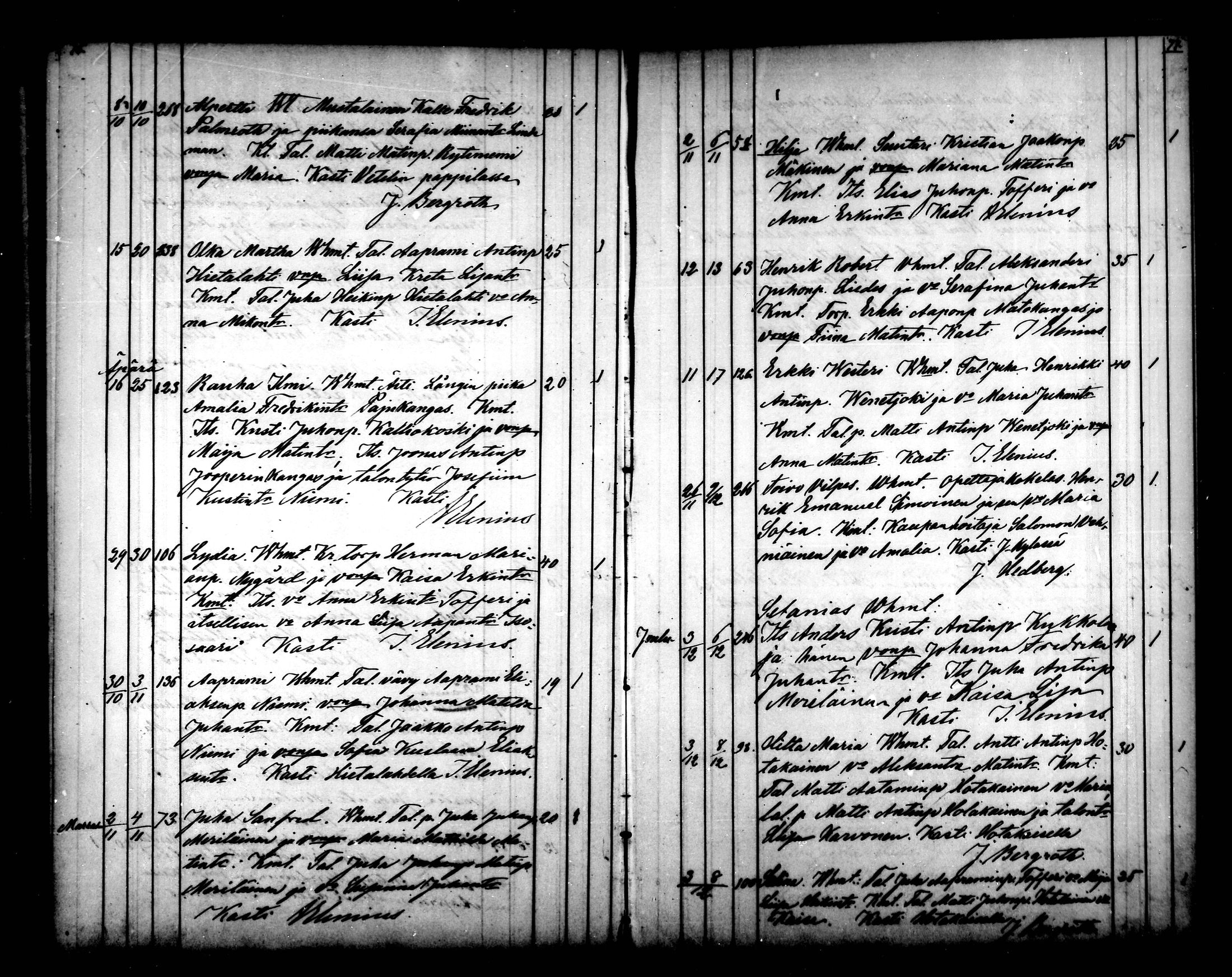 [ ../kirjat/Kirkonkirjat/halsua/syntyneet_1883-1890_mko131-132/kuvat/40.jpg ]