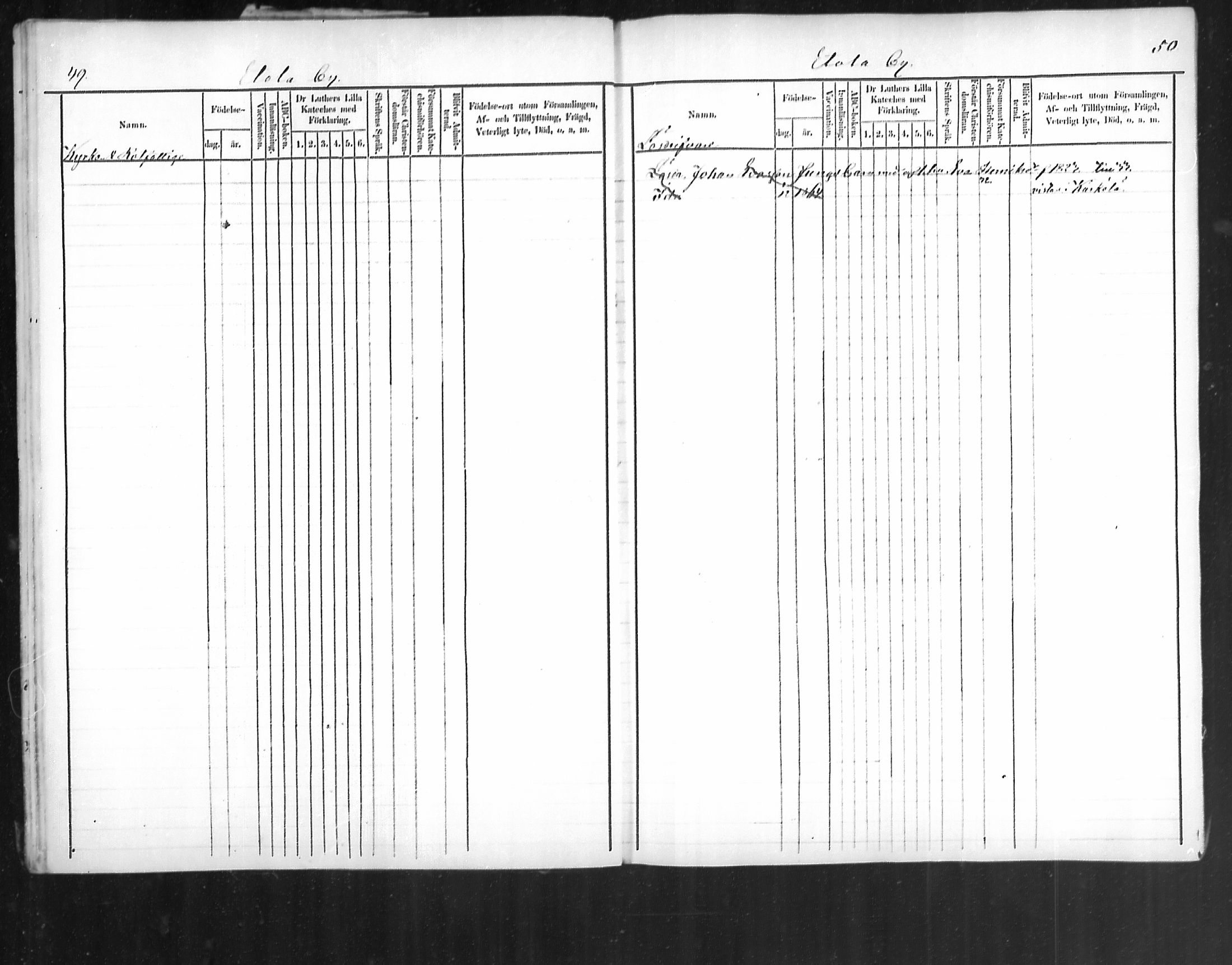[ ../kirjat/Kirkonkirjat/hameenkoski/lastenkirja_1871-1880_mko186-191/kuvat/25.jpg ]