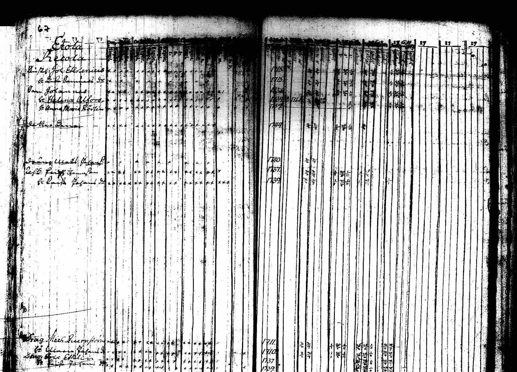 [ ../kirjat/Kirkonkirjat/hameenkoski/rippikirja_1761-1764_tk331/kuvat/1.jpg ]