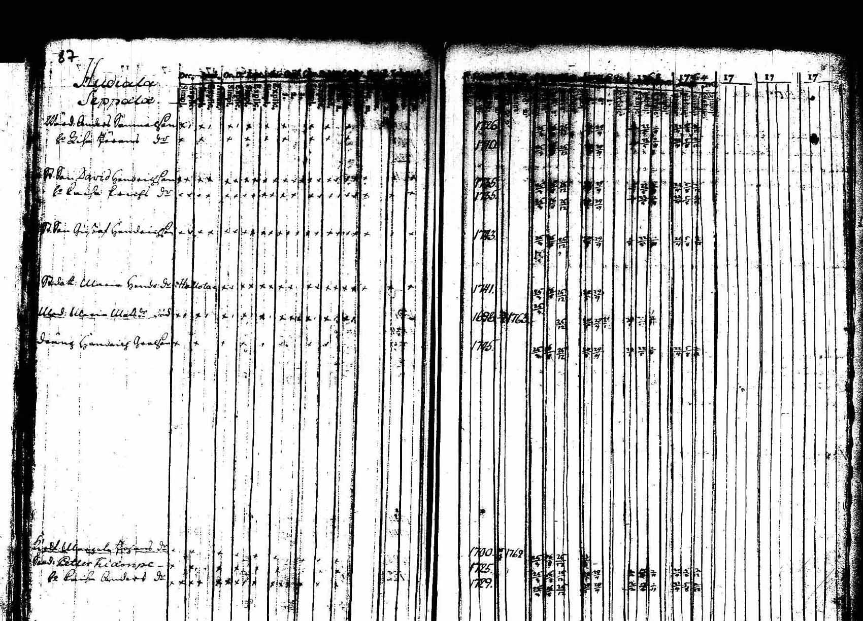[ ../kirjat/Kirkonkirjat/hameenkoski/rippikirja_1761-1764_tk331/kuvat/21.jpg ]