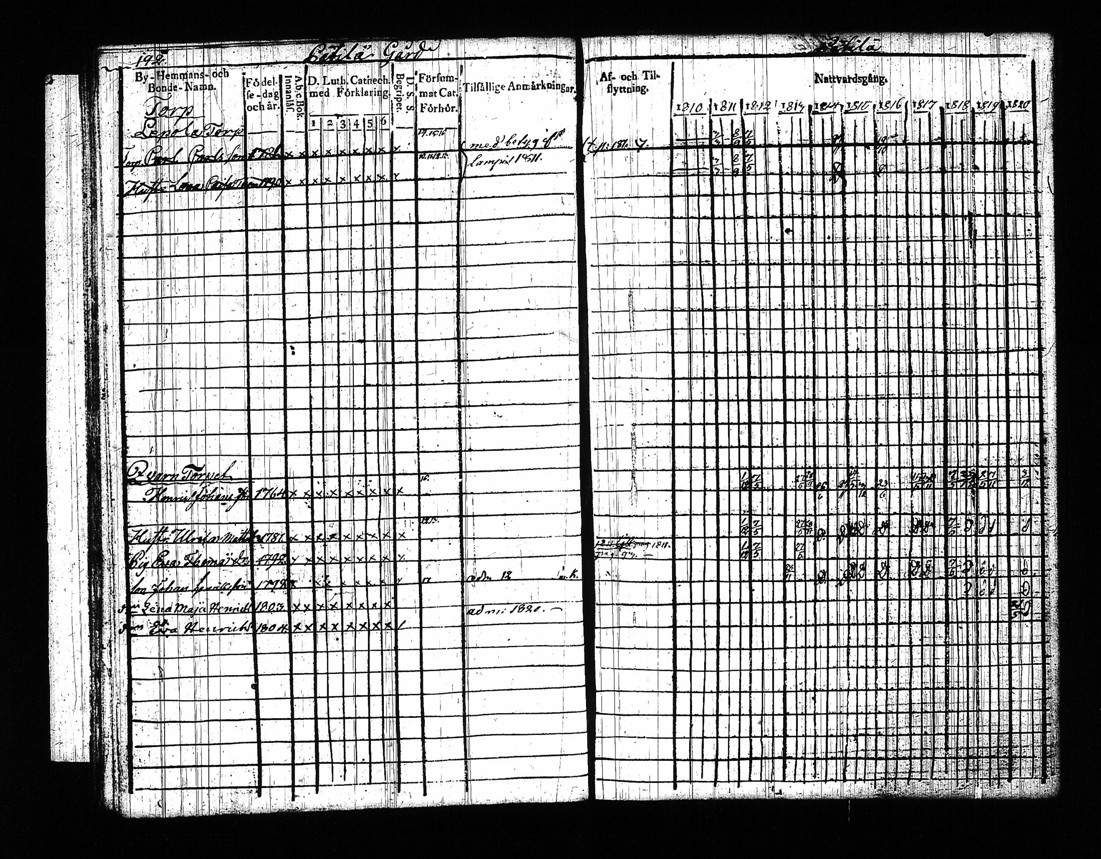 [ kuvat/196.jpg ]