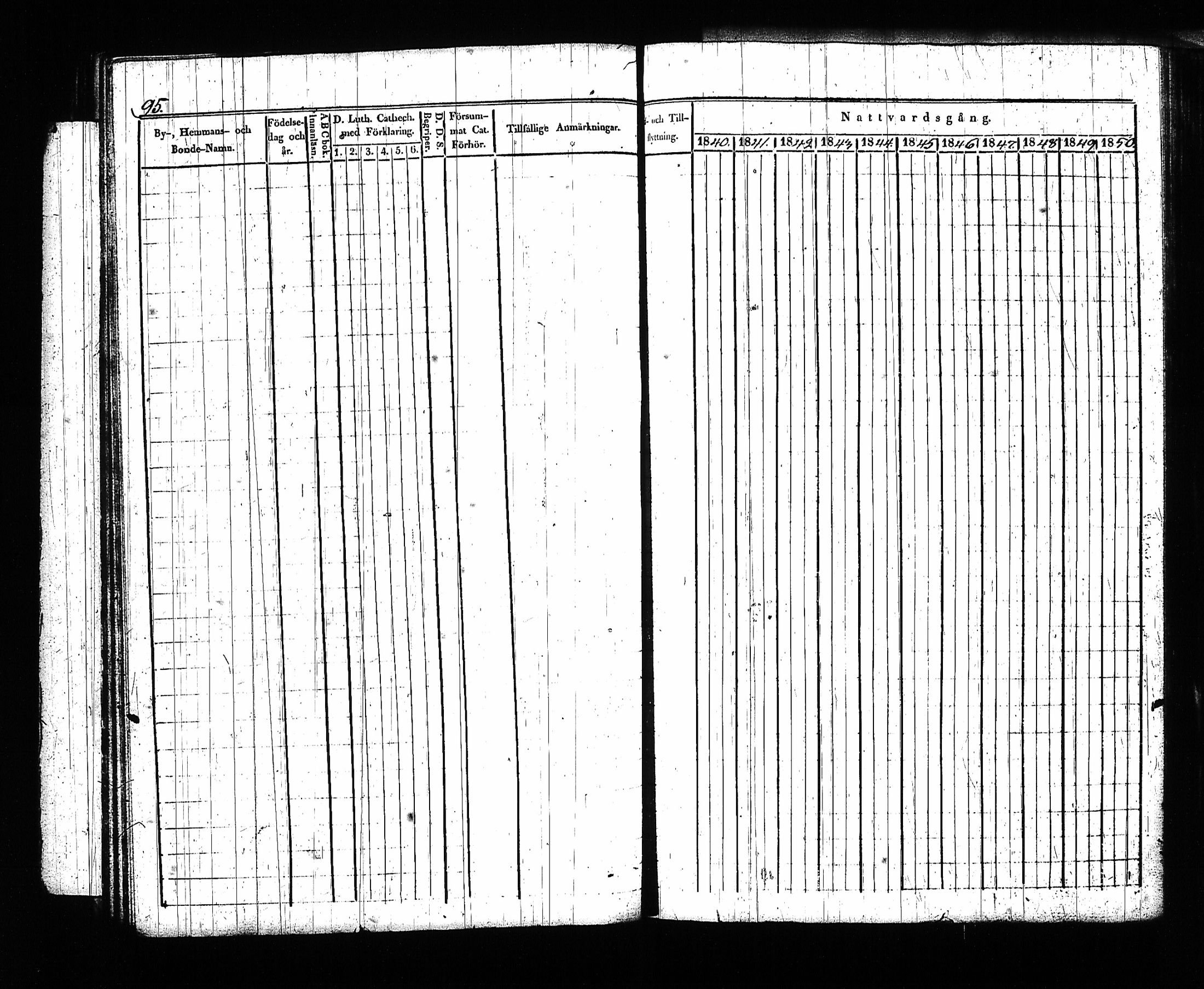 [ ../kirjat/Kirkonkirjat/hameenkoski/rippikirja_1840-1850_tk332/kuvat/100.jpg ]