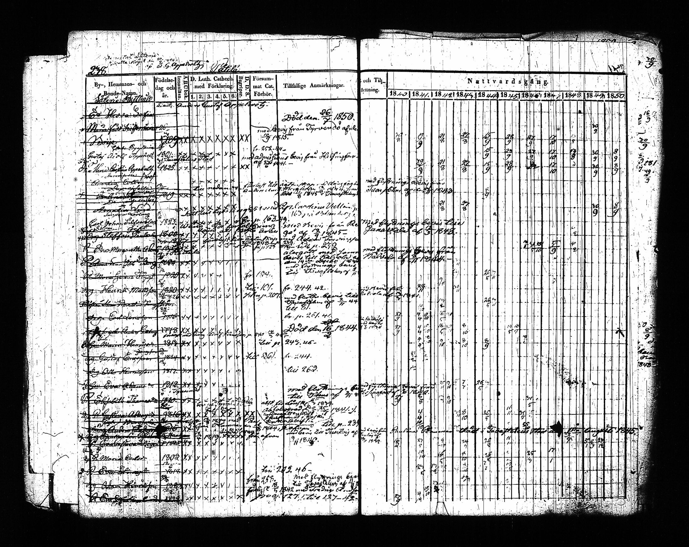 [ ../kirjat/Kirkonkirjat/hameenkoski/rippikirja_1840-1850_tk332/kuvat/256.jpg ]