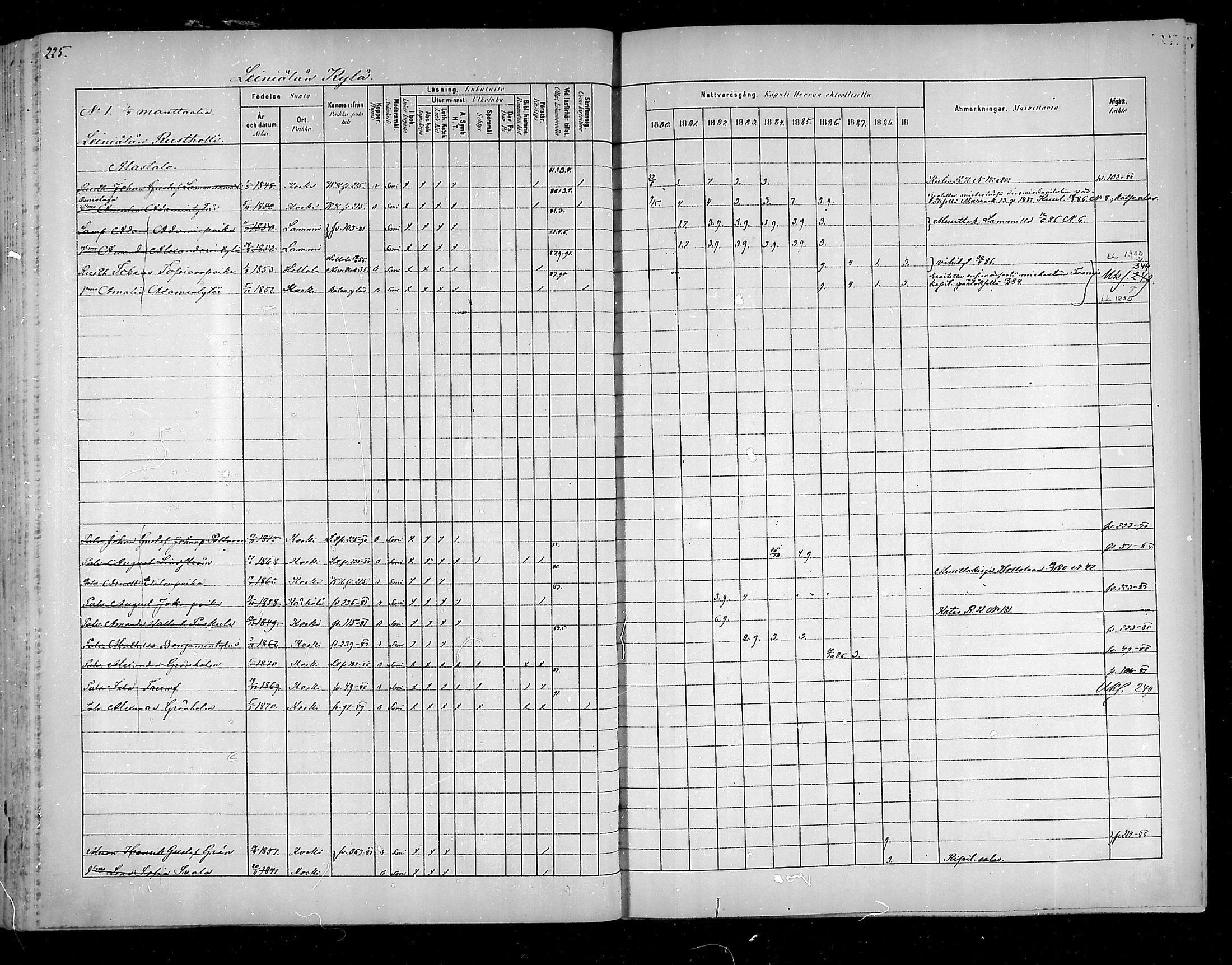 [ ../kirjat/Kirkonkirjat/hameenkoski/rippikirja_1881-1890_mko32-46/kuvat/222.jpg ]