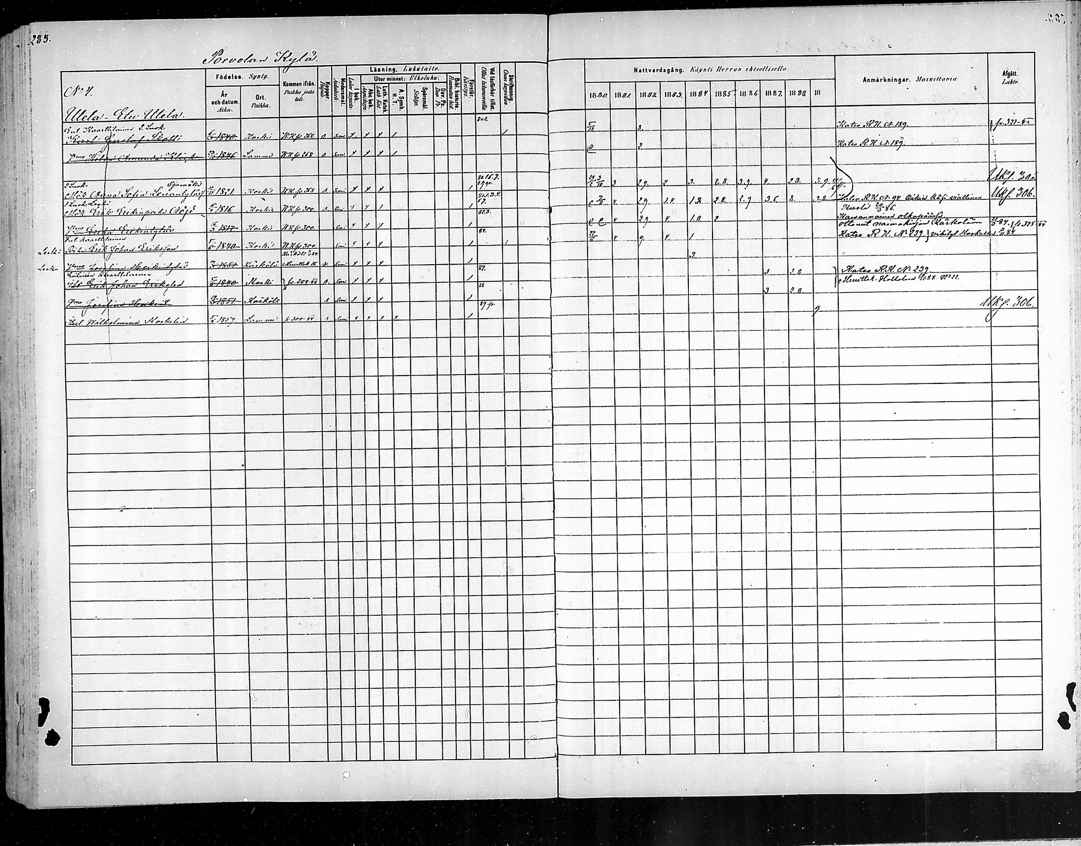 [ ../kirjat/Kirkonkirjat/hameenkoski/rippikirja_1881-1890_mko32-46/kuvat/278.jpg ]