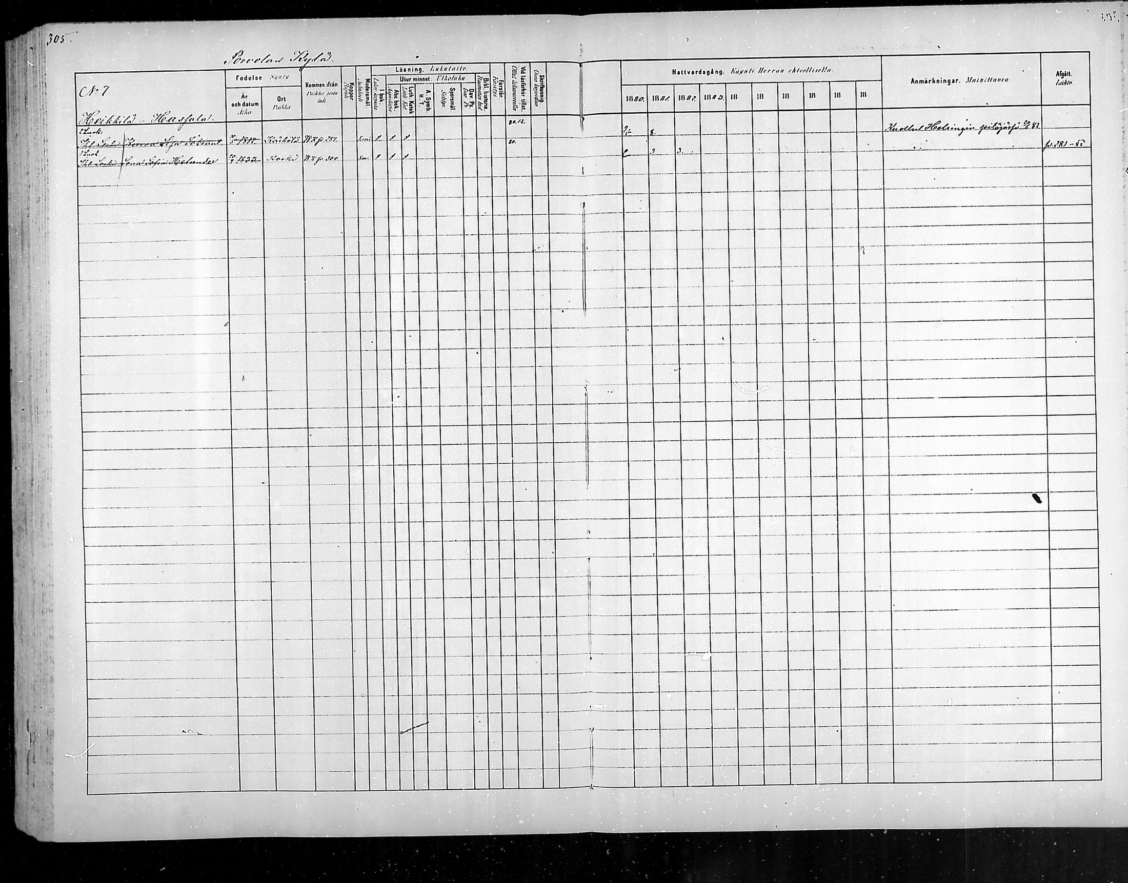 [ ../kirjat/Kirkonkirjat/hameenkoski/rippikirja_1881-1890_mko32-46/kuvat/300.jpg ]