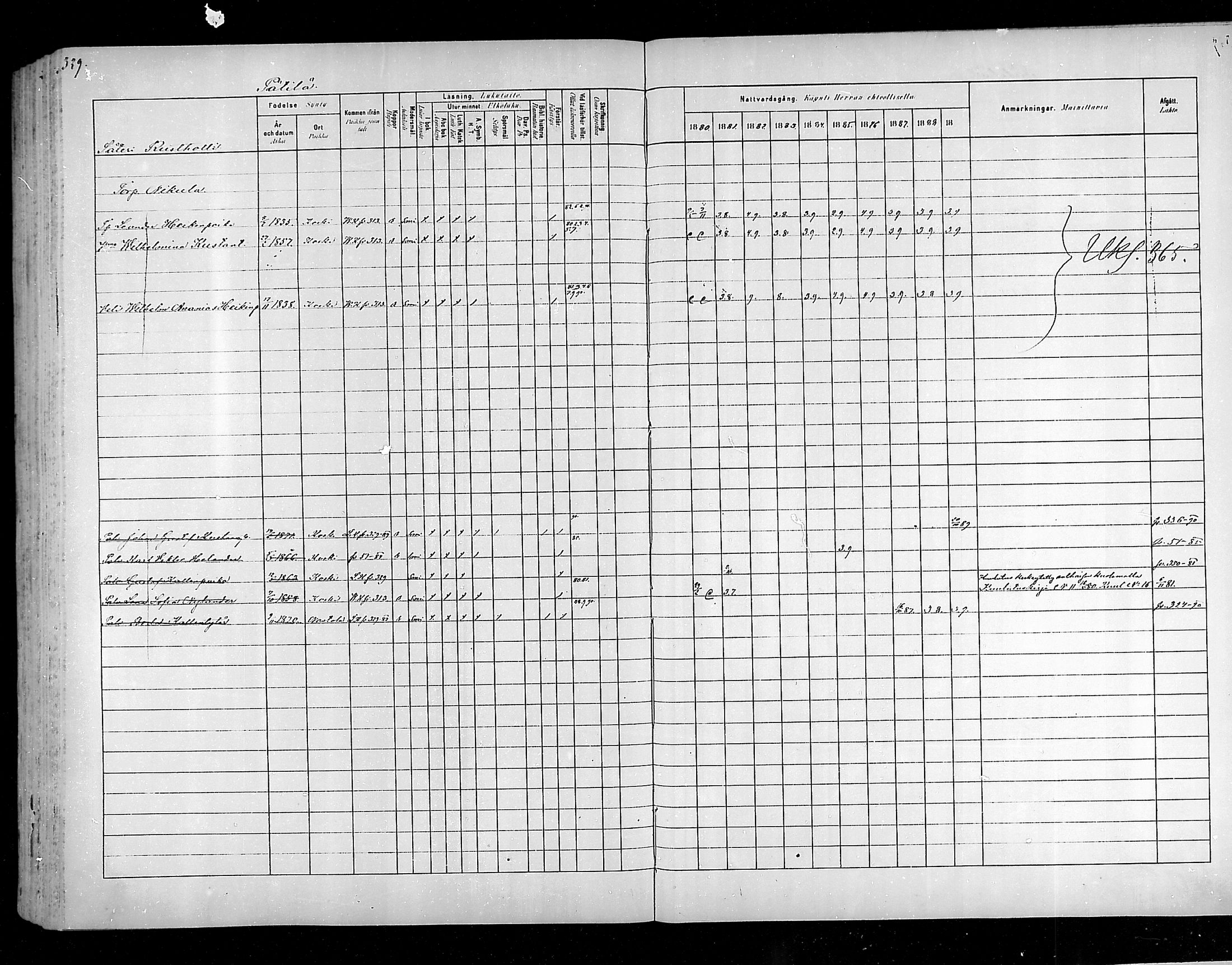 [ ../kirjat/Kirkonkirjat/hameenkoski/rippikirja_1881-1890_mko32-46/kuvat/324.jpg ]