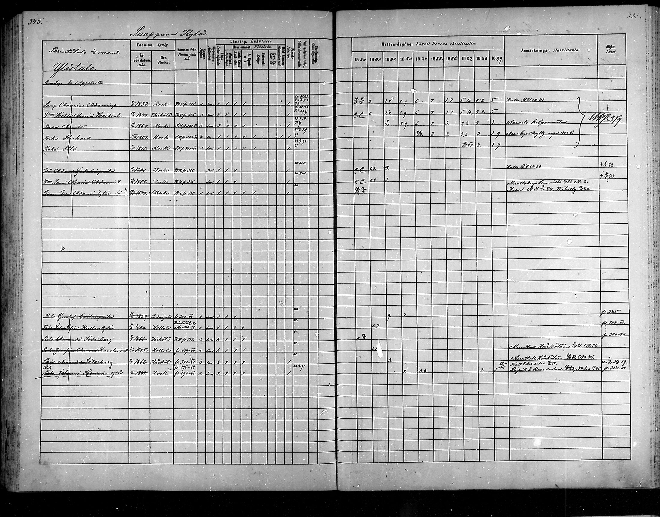 [ ../kirjat/Kirkonkirjat/hameenkoski/rippikirja_1881-1890_mko32-46/kuvat/338.jpg ]