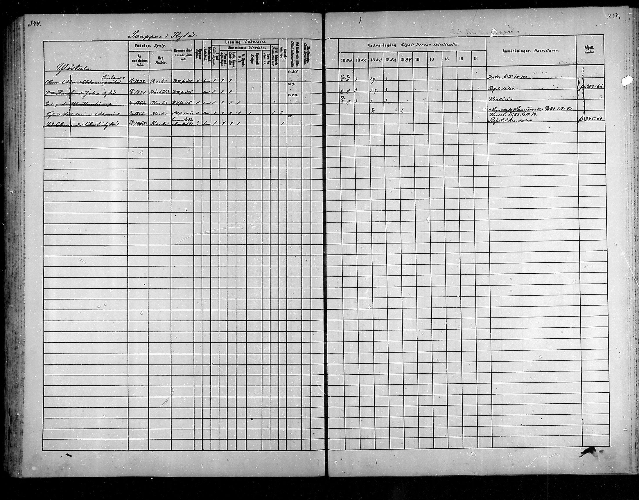 [ ../kirjat/Kirkonkirjat/hameenkoski/rippikirja_1881-1890_mko32-46/kuvat/339.jpg ]