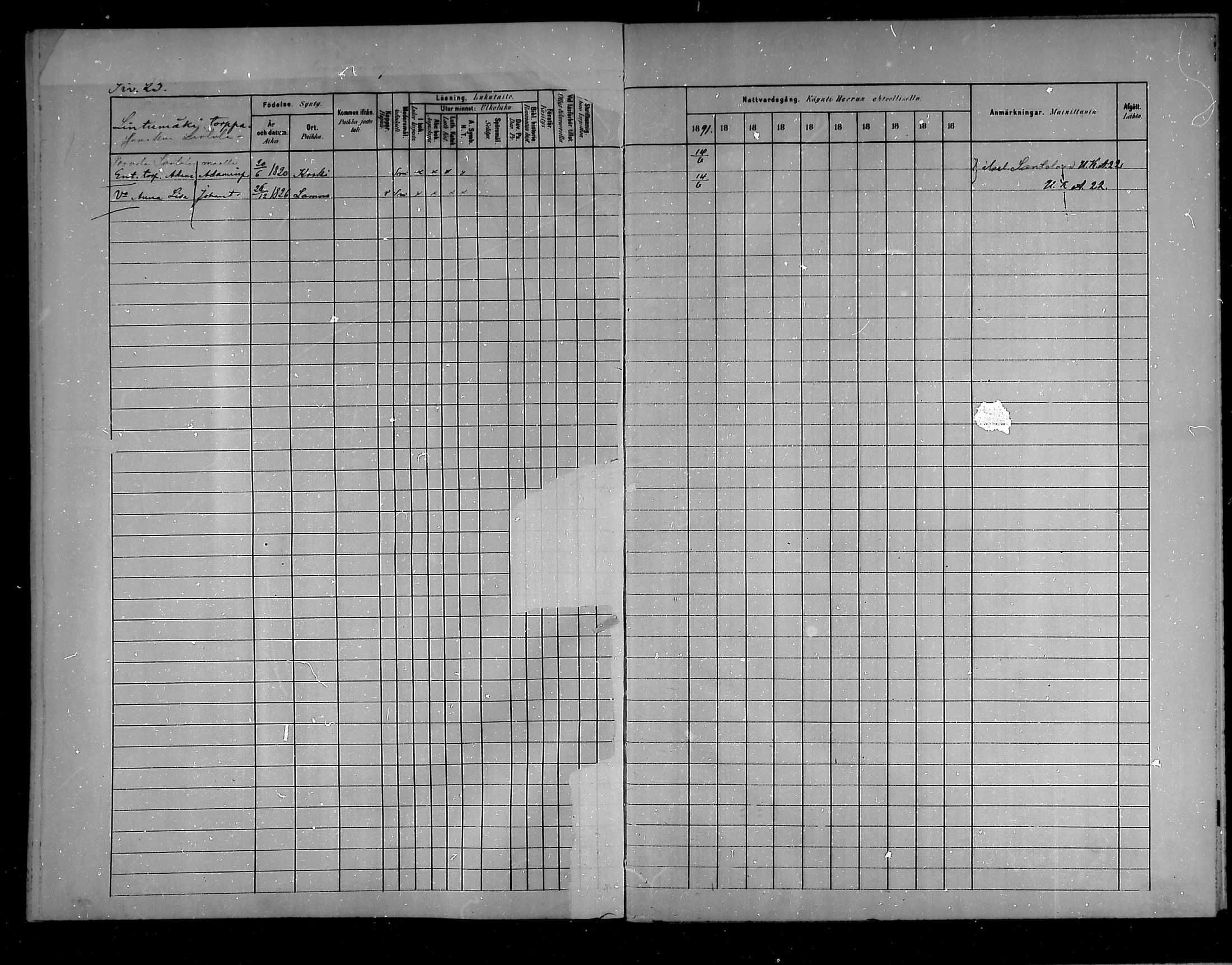 [ ../kirjat/Kirkonkirjat/hameenkoski/rippikirja_1881-1890_mko32-46/kuvat/400.jpg ]