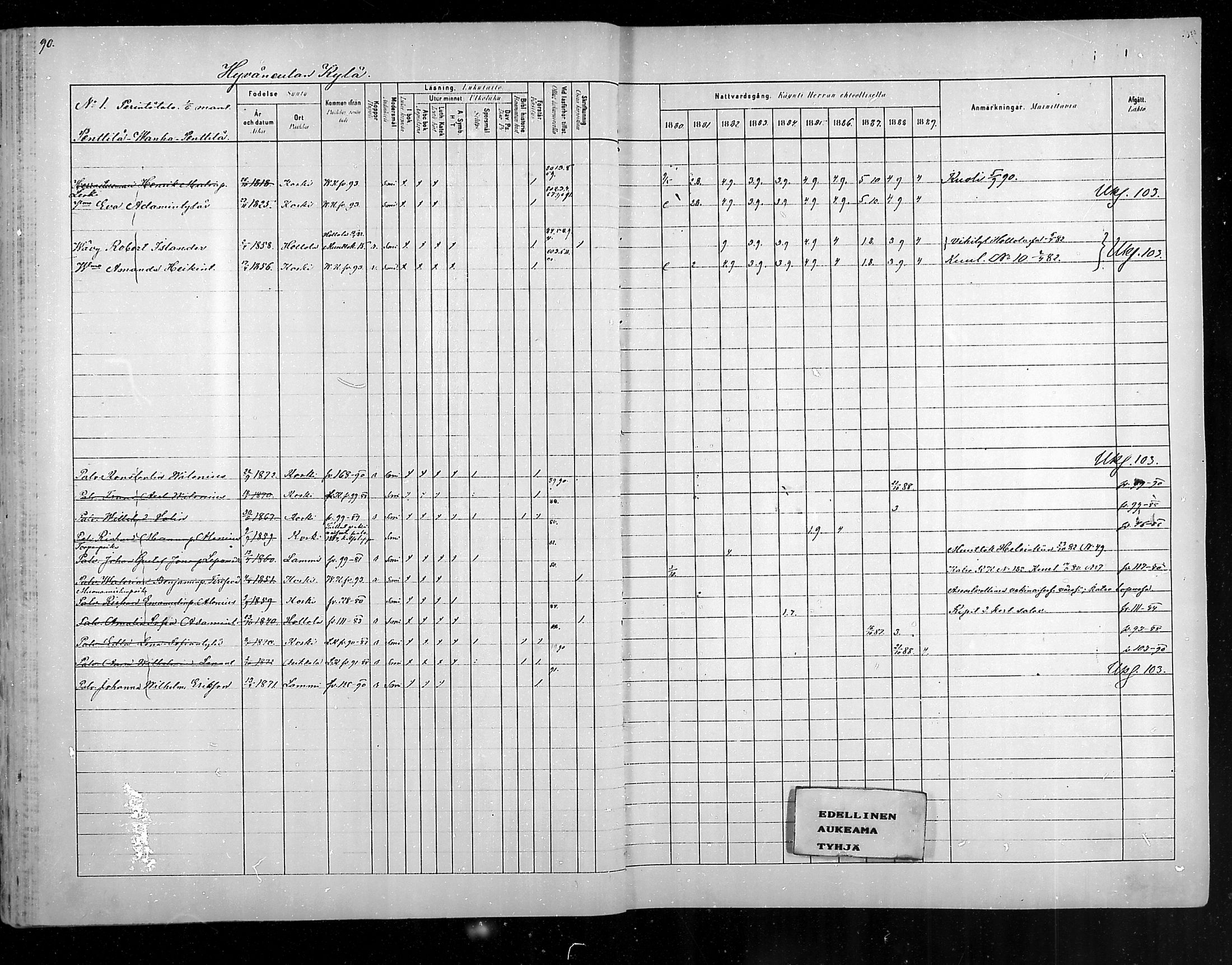 [ ../kirjat/Kirkonkirjat/hameenkoski/rippikirja_1881-1890_mko32-46/kuvat/87.jpg ]