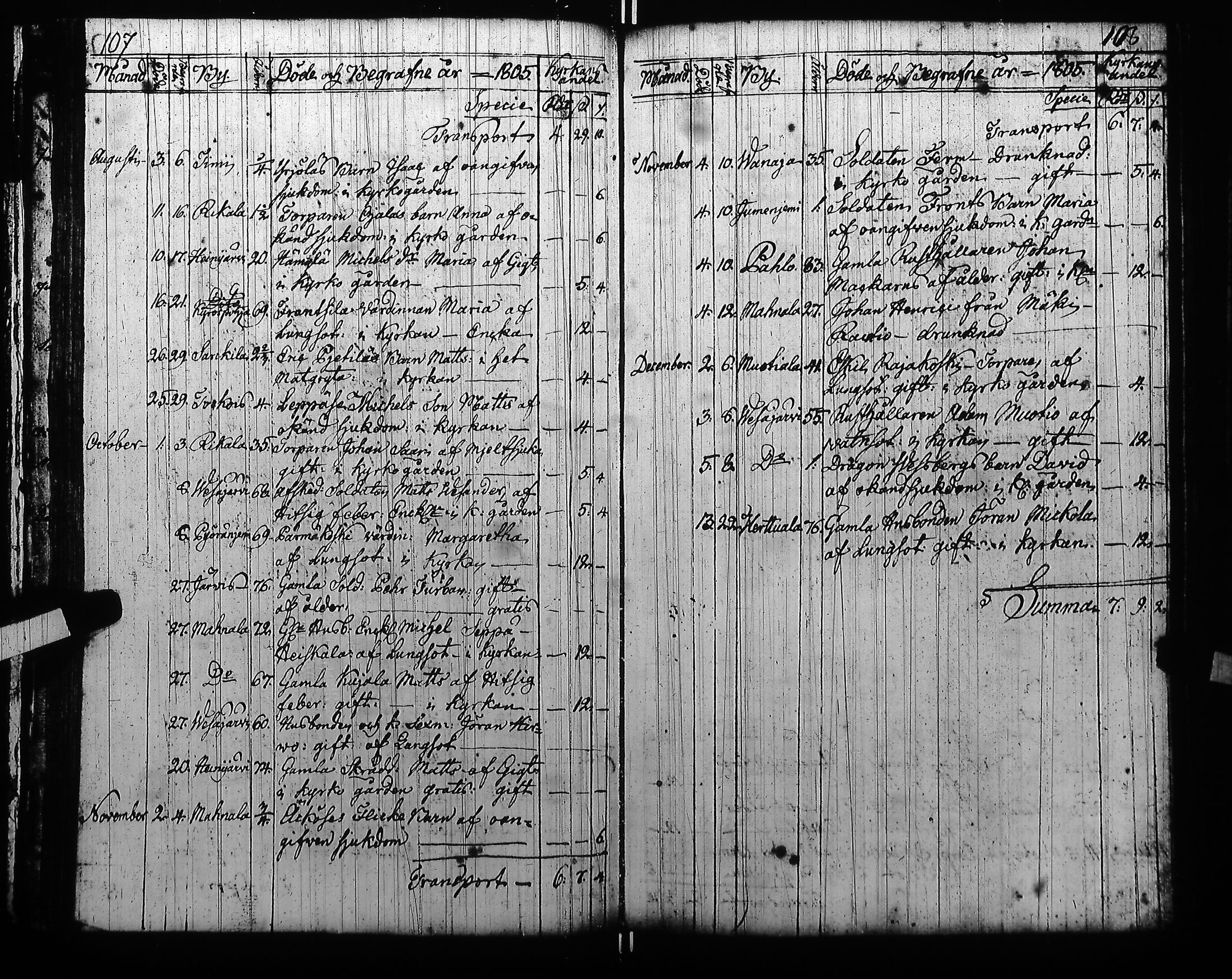 [ ../kirjat/Kirkonkirjat/hameenkyro/kuolleet_1767-1840_jk653/kuvat/59.jpg ]