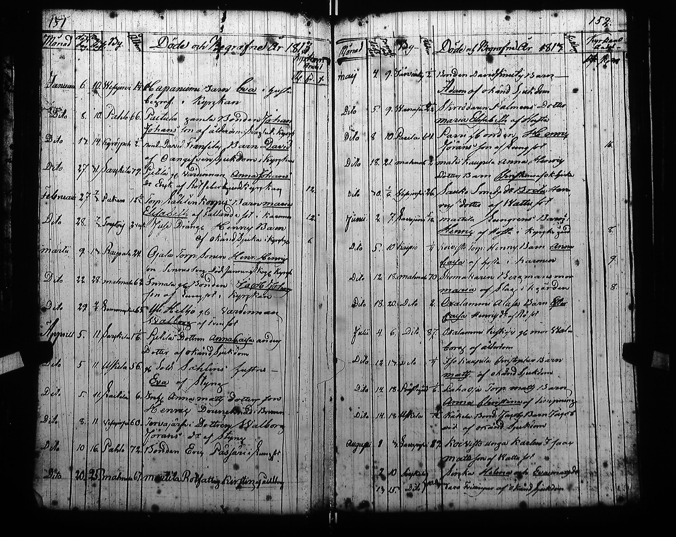 [ ../kirjat/Kirkonkirjat/hameenkyro/kuolleet_1767-1840_jk653/kuvat/81.jpg ]