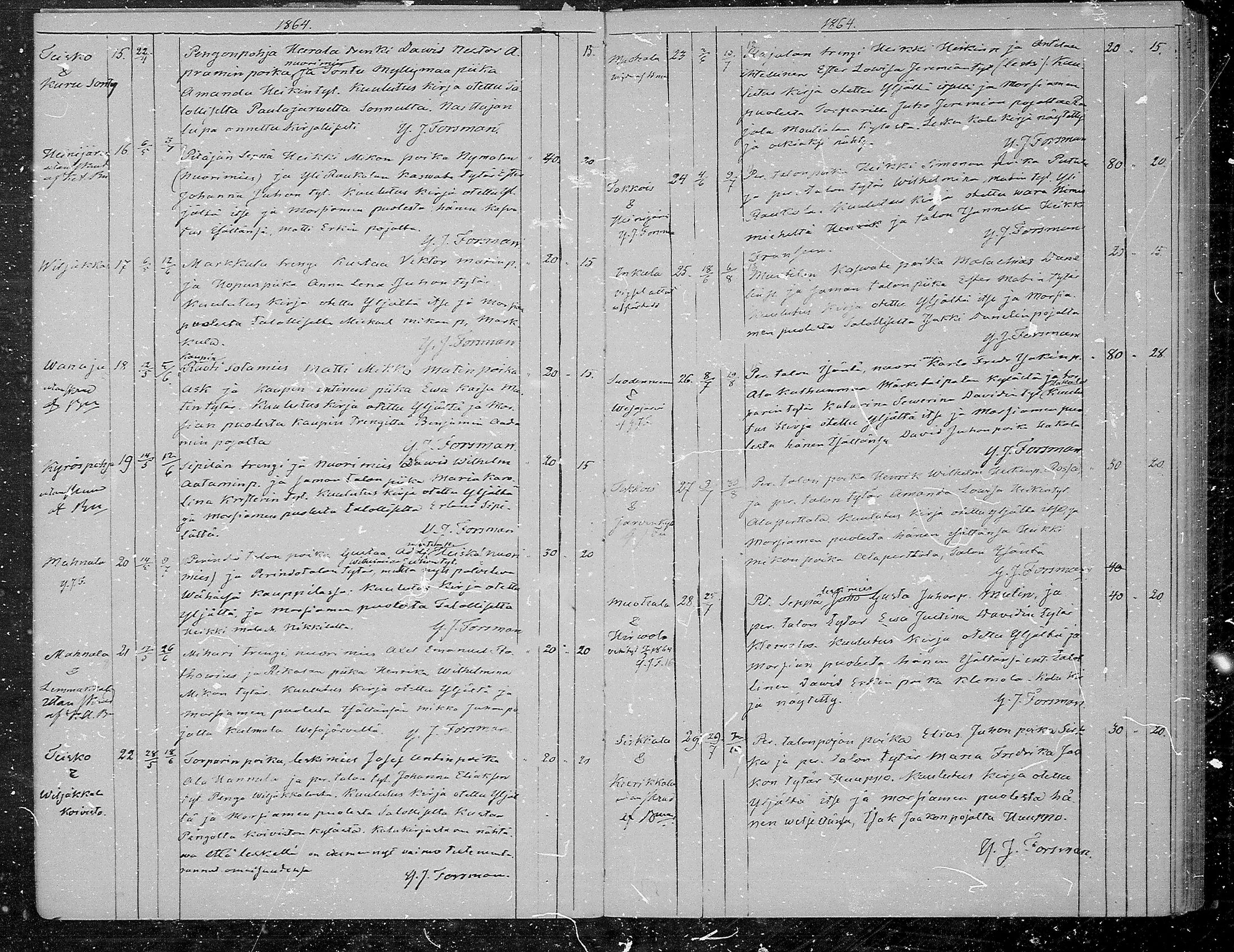 [ ../kirjat/Kirkonkirjat/hameenkyro/kuulutetut_1863-1884_mko845-848/kuvat/6.jpg ]