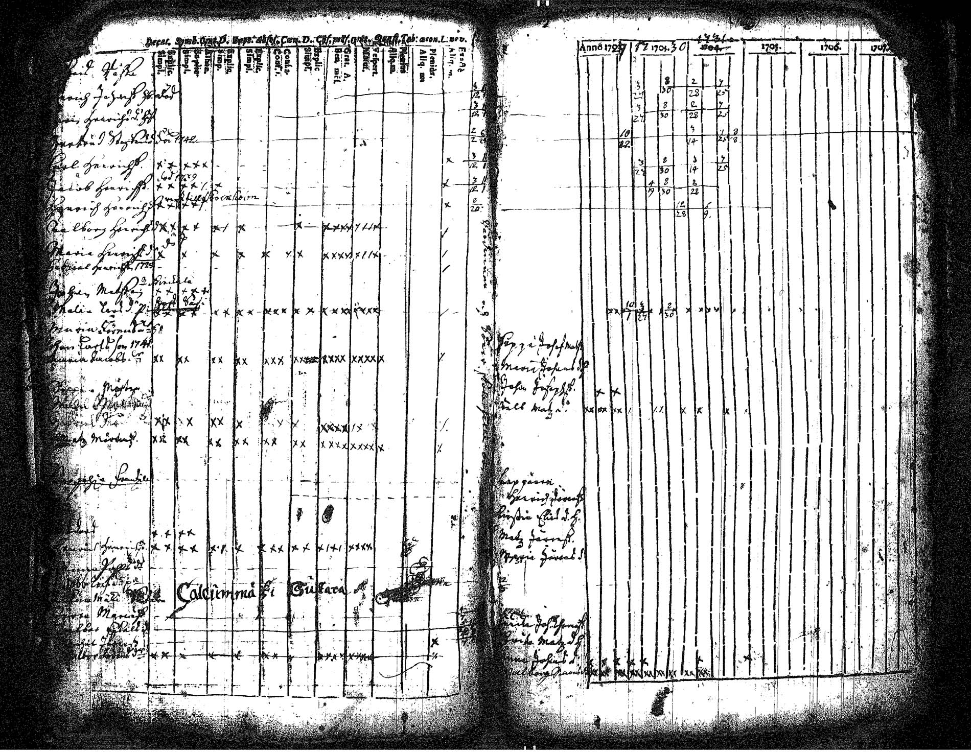 [ ../kirjat/Kirkonkirjat/hameenkyro/rippikirja_1703-1710_jk644/kuvat/158.jpg ]