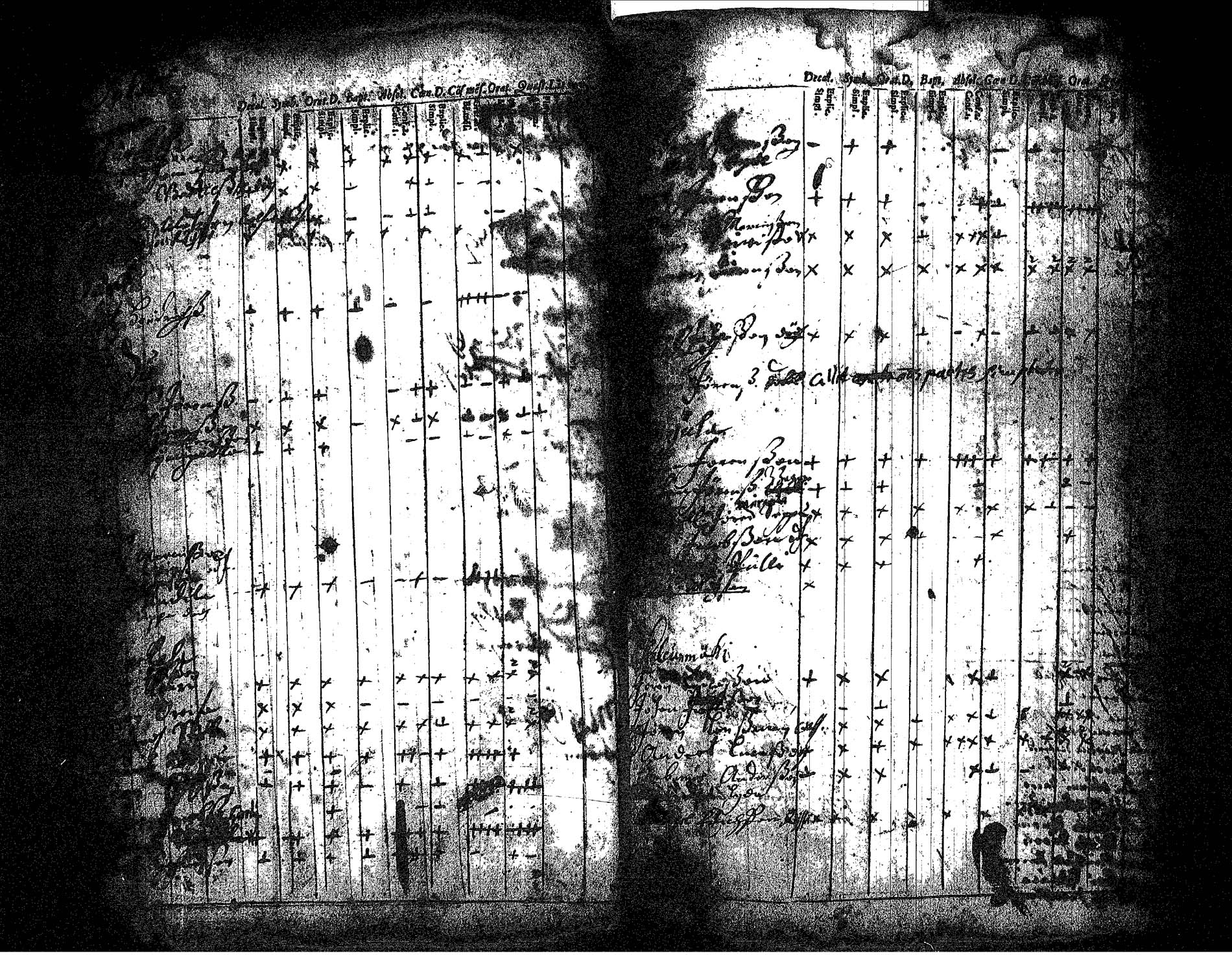 [ ../kirjat/Kirkonkirjat/hameenkyro/rippikirja_1703-1710_jk644/kuvat/26.jpg ]