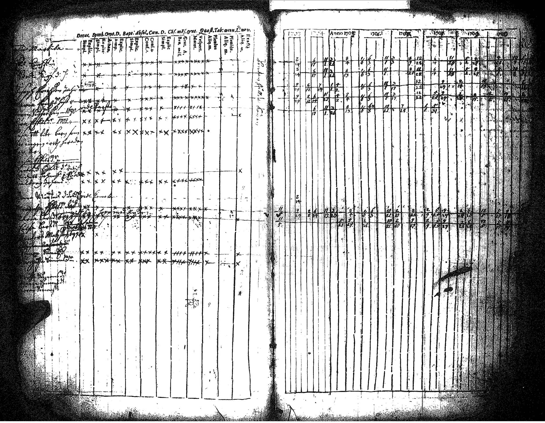 [ ../kirjat/Kirkonkirjat/hameenkyro/rippikirja_1703-1710_jk644/kuvat/9.jpg ]