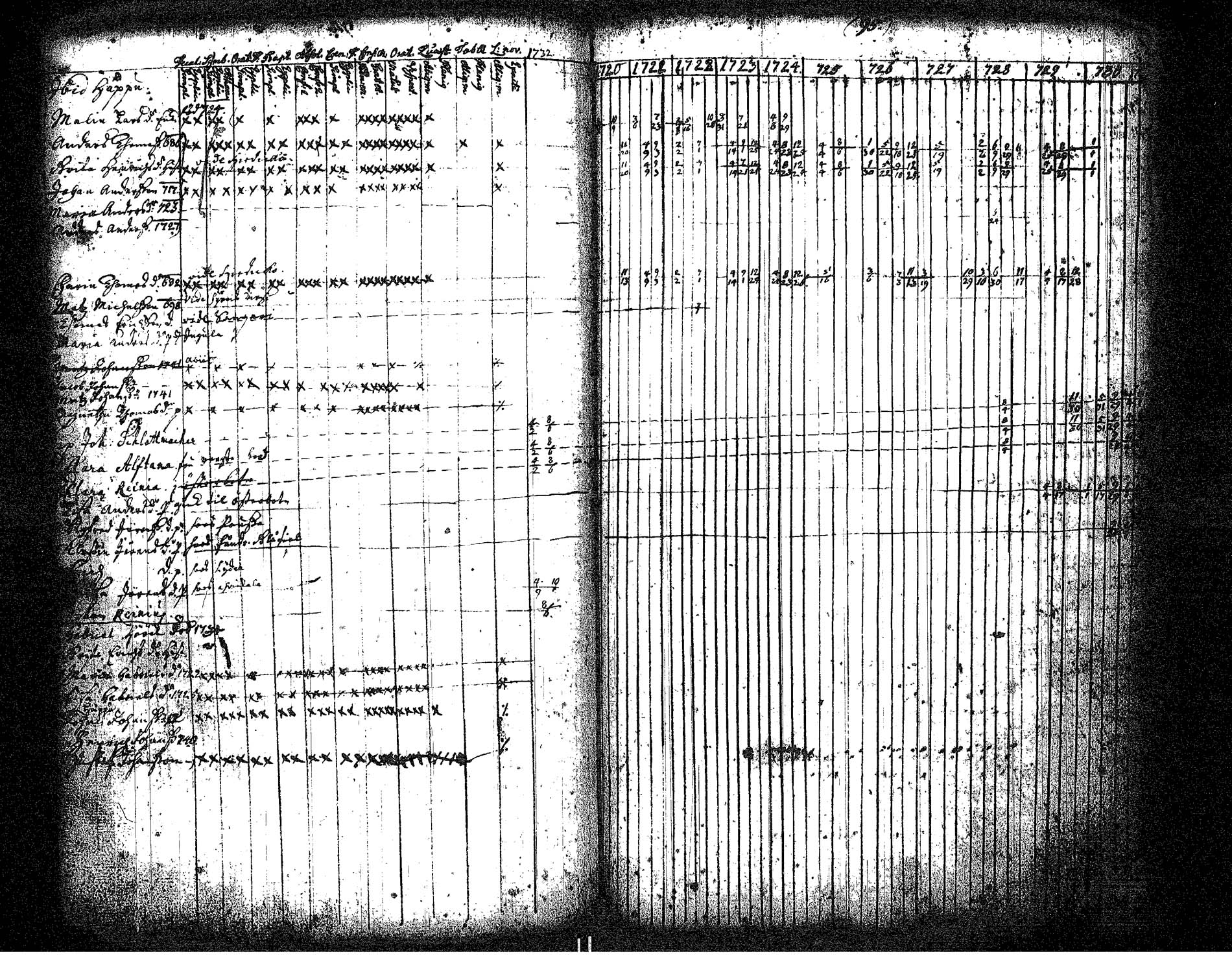 [ ../kirjat/Kirkonkirjat/hameenkyro/rippikirja_1720-1731_jk644/kuvat/103.jpg ]