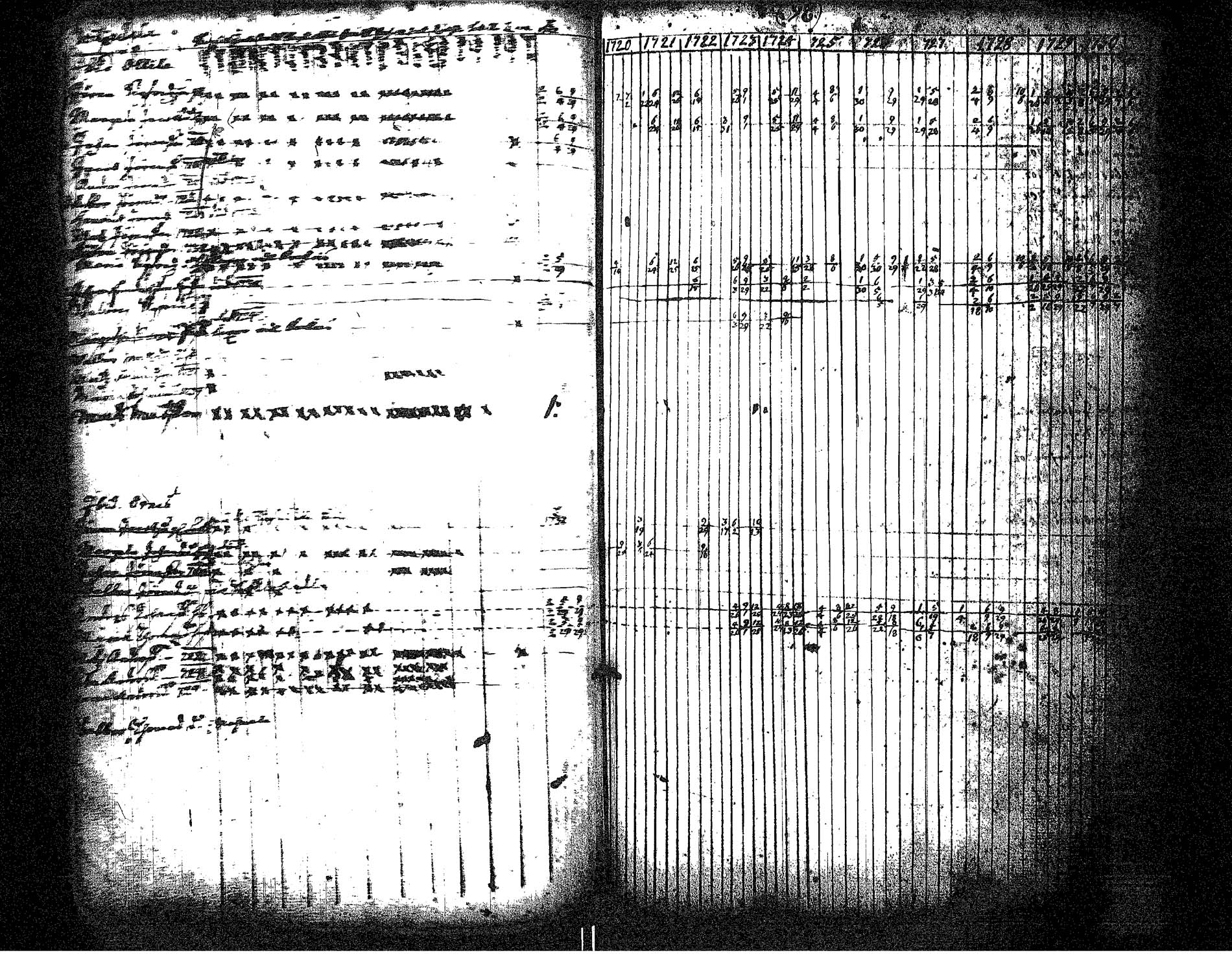 [ ../kirjat/Kirkonkirjat/hameenkyro/rippikirja_1720-1731_jk644/kuvat/106.jpg ]