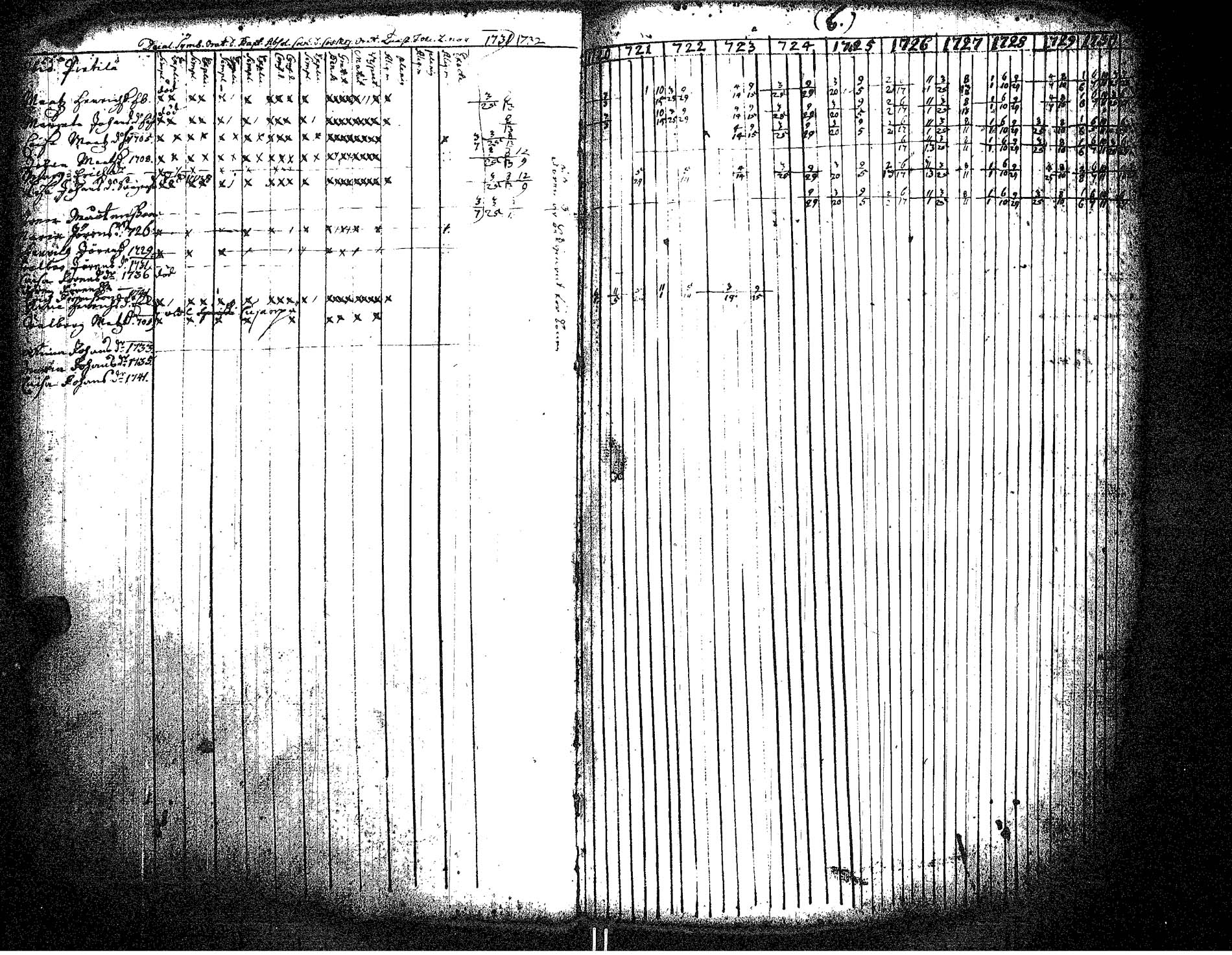 [ ../kirjat/Kirkonkirjat/hameenkyro/rippikirja_1720-1731_jk644/kuvat/11.jpg ]