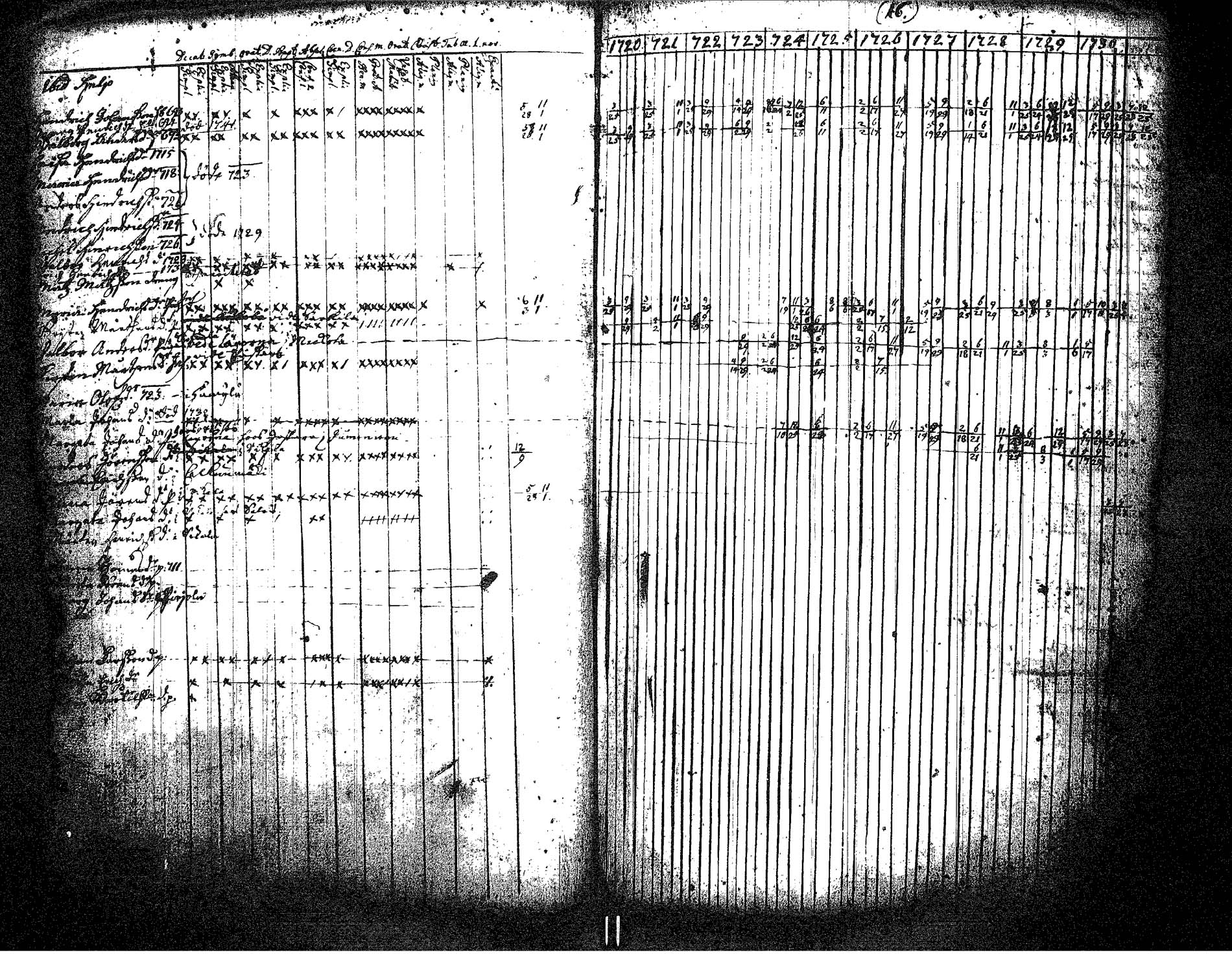 [ ../kirjat/Kirkonkirjat/hameenkyro/rippikirja_1720-1731_jk644/kuvat/21.jpg ]