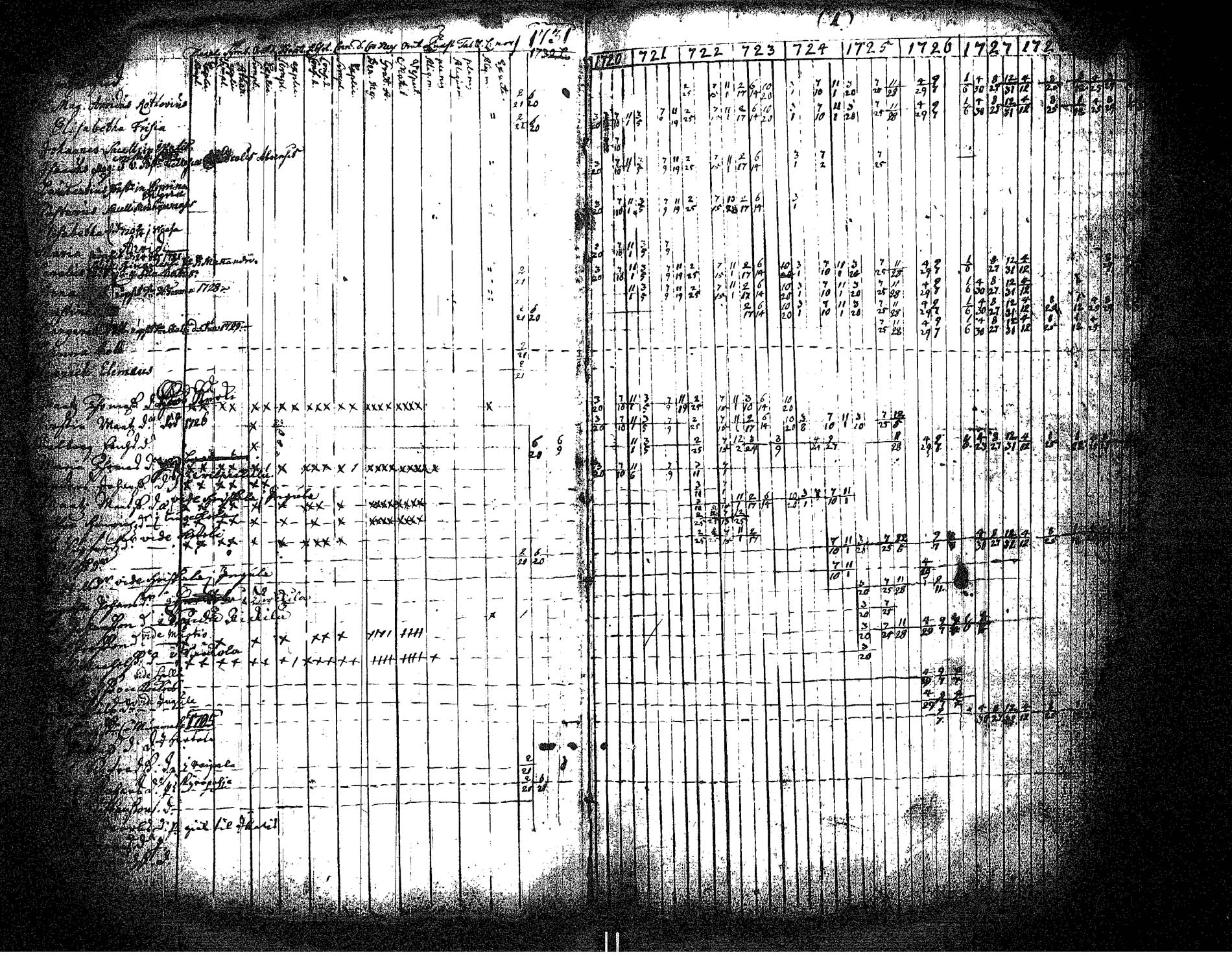 [ ../kirjat/Kirkonkirjat/hameenkyro/rippikirja_1720-1731_jk644/kuvat/6.jpg ]