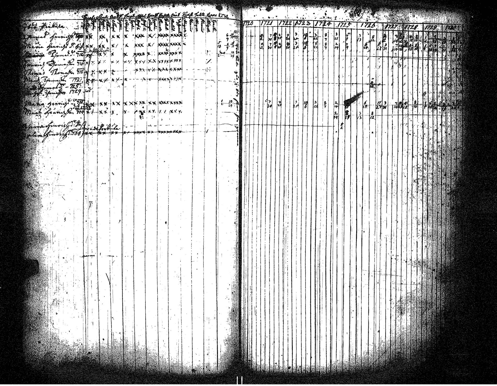 [ ../kirjat/Kirkonkirjat/hameenkyro/rippikirja_1720-1731_jk644/kuvat/67.jpg ]