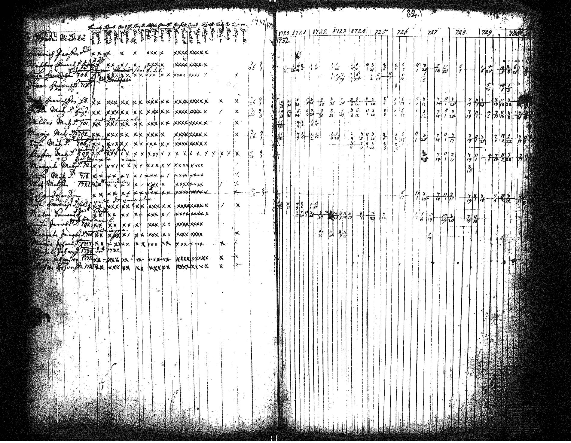 [ ../kirjat/Kirkonkirjat/hameenkyro/rippikirja_1720-1731_jk644/kuvat/89.jpg ]