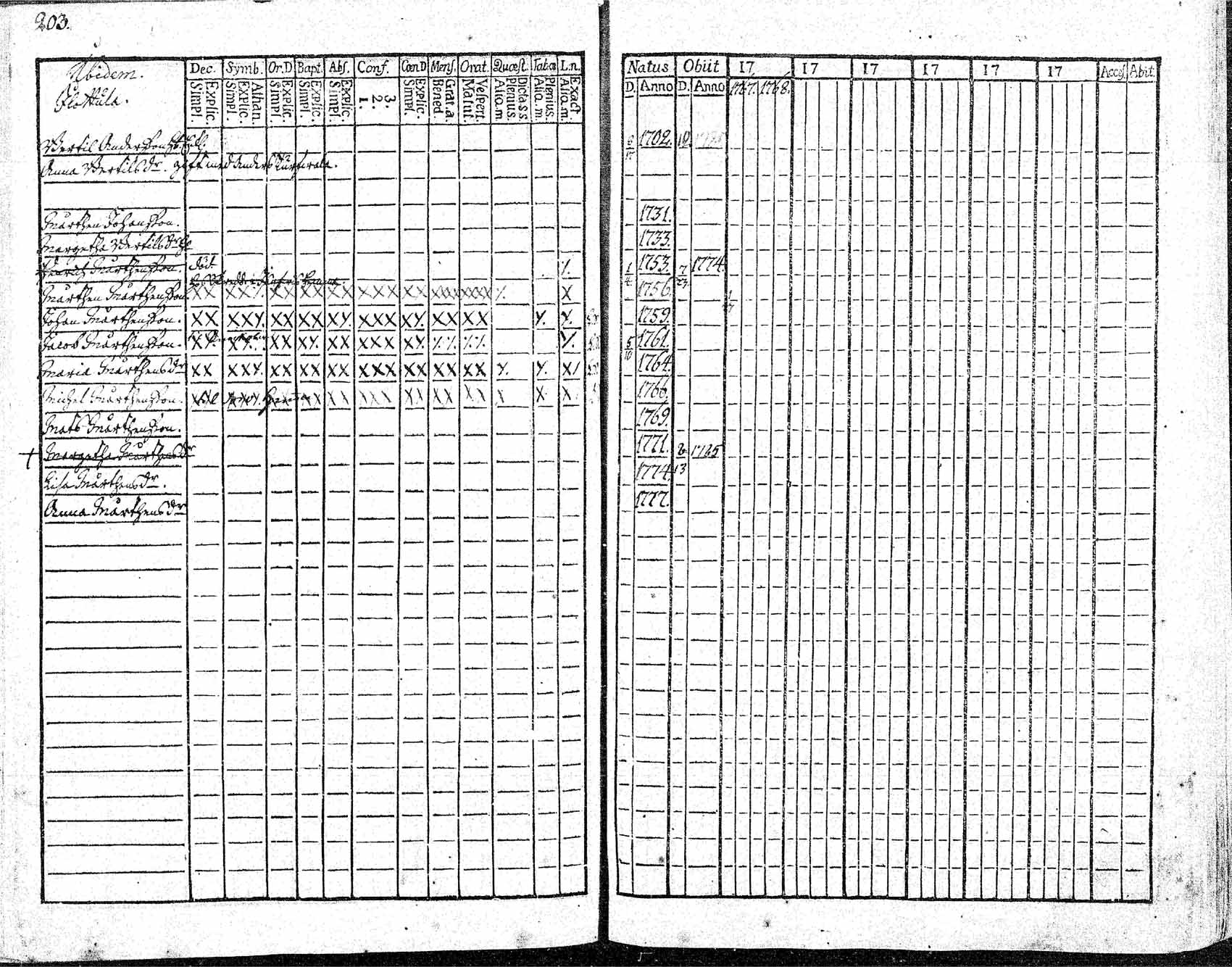 [ kuvat/197.jpg ]
