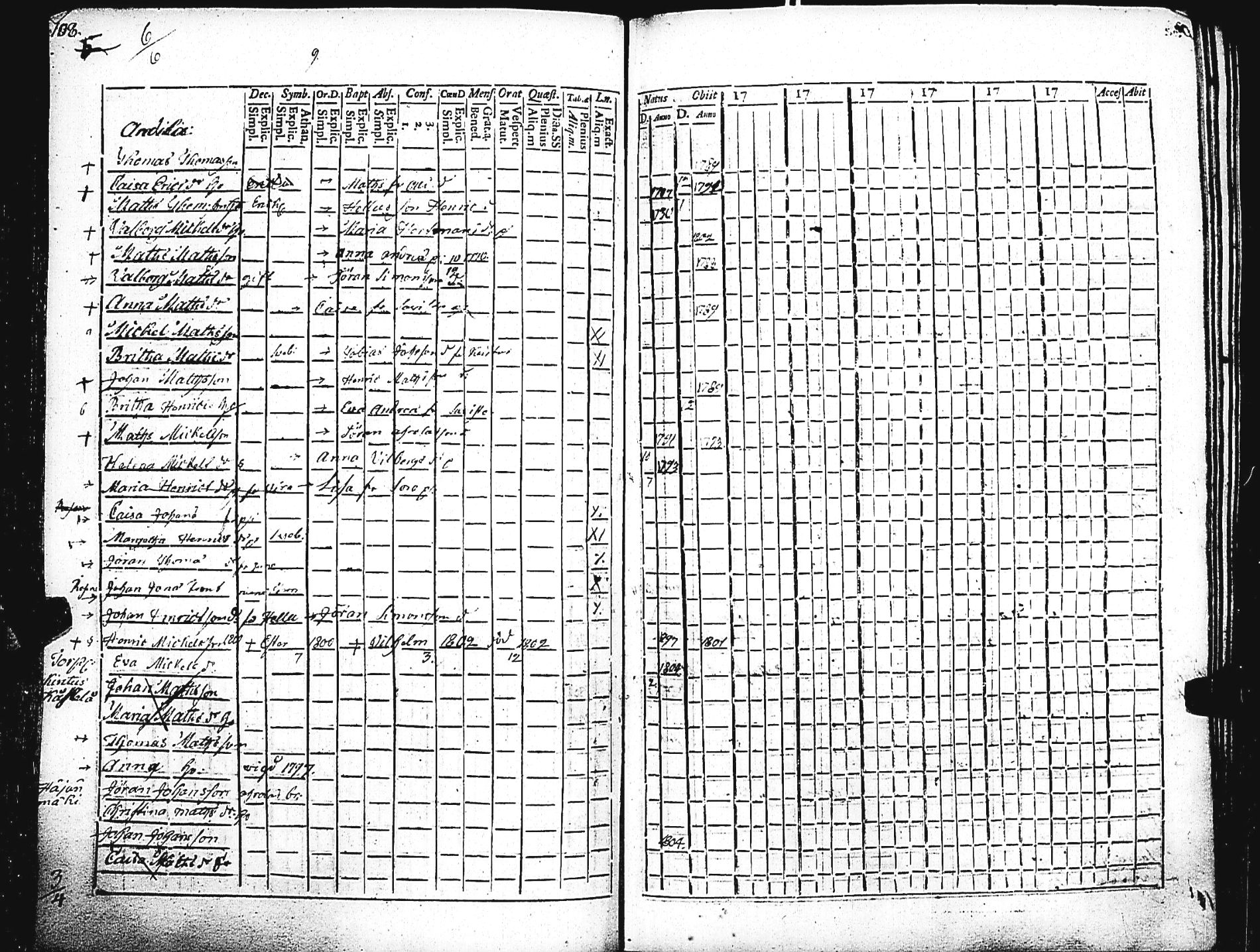 [ kuvat/112.jpg ]