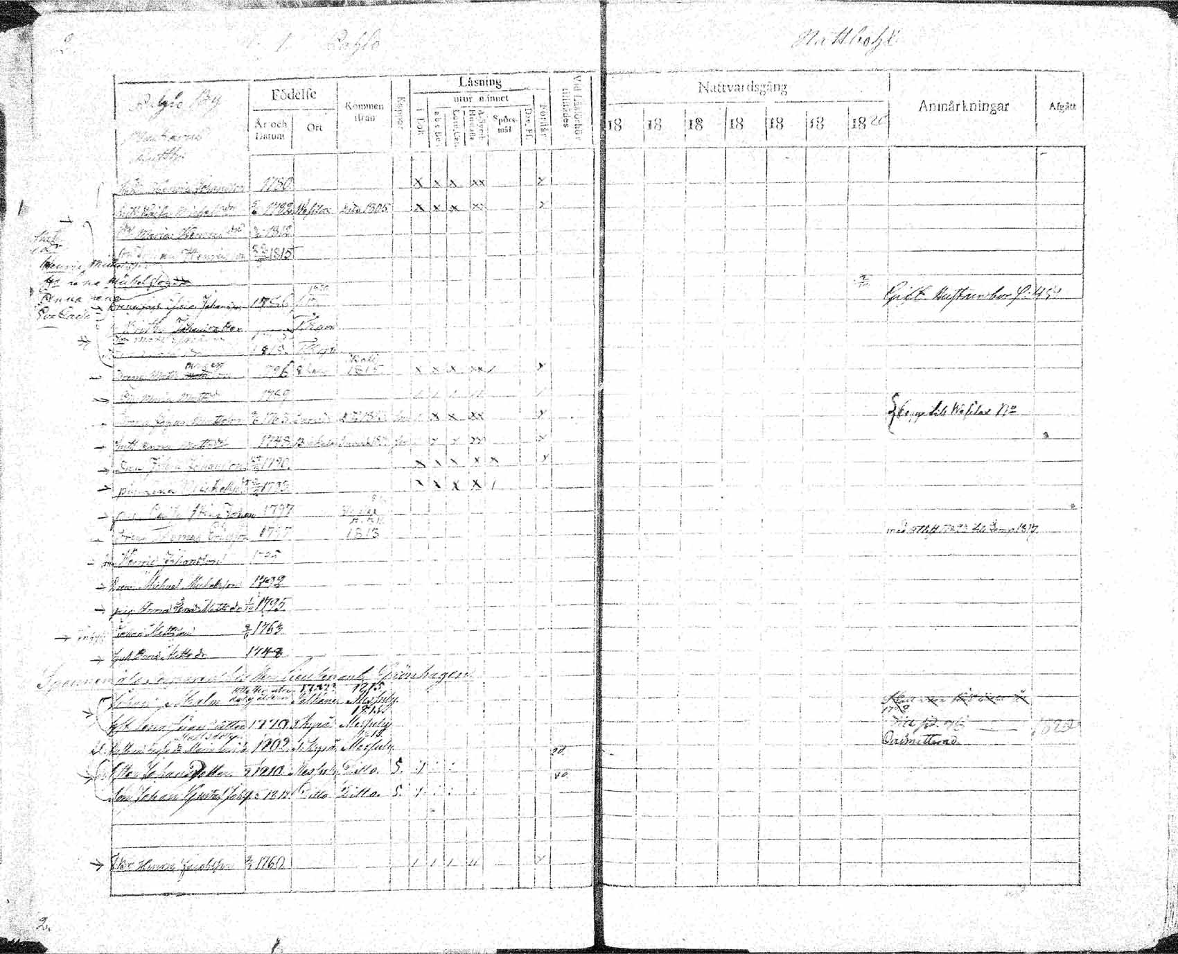 [ ../kirjat/Kirkonkirjat/hameenkyro/rippikirja_1814-1825_mko64-76/kuvat/2.jpg ]